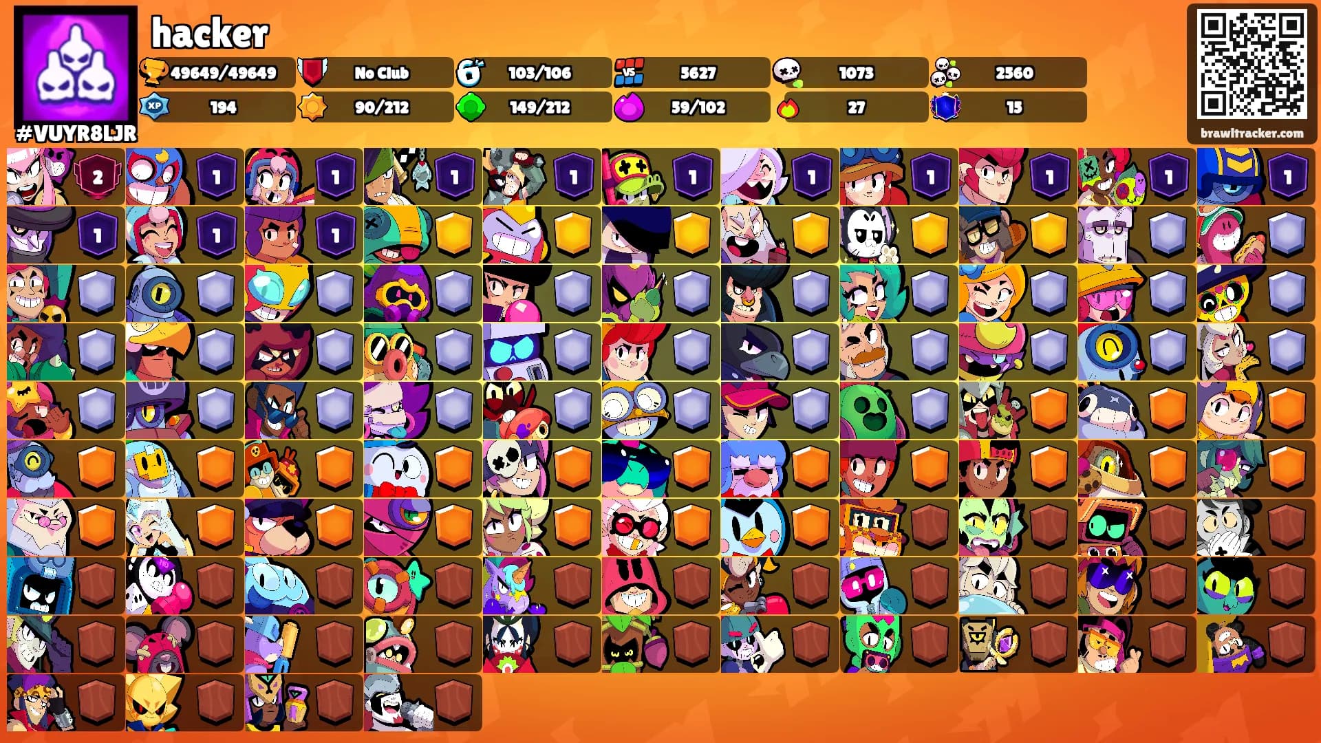 hacker's Ranks