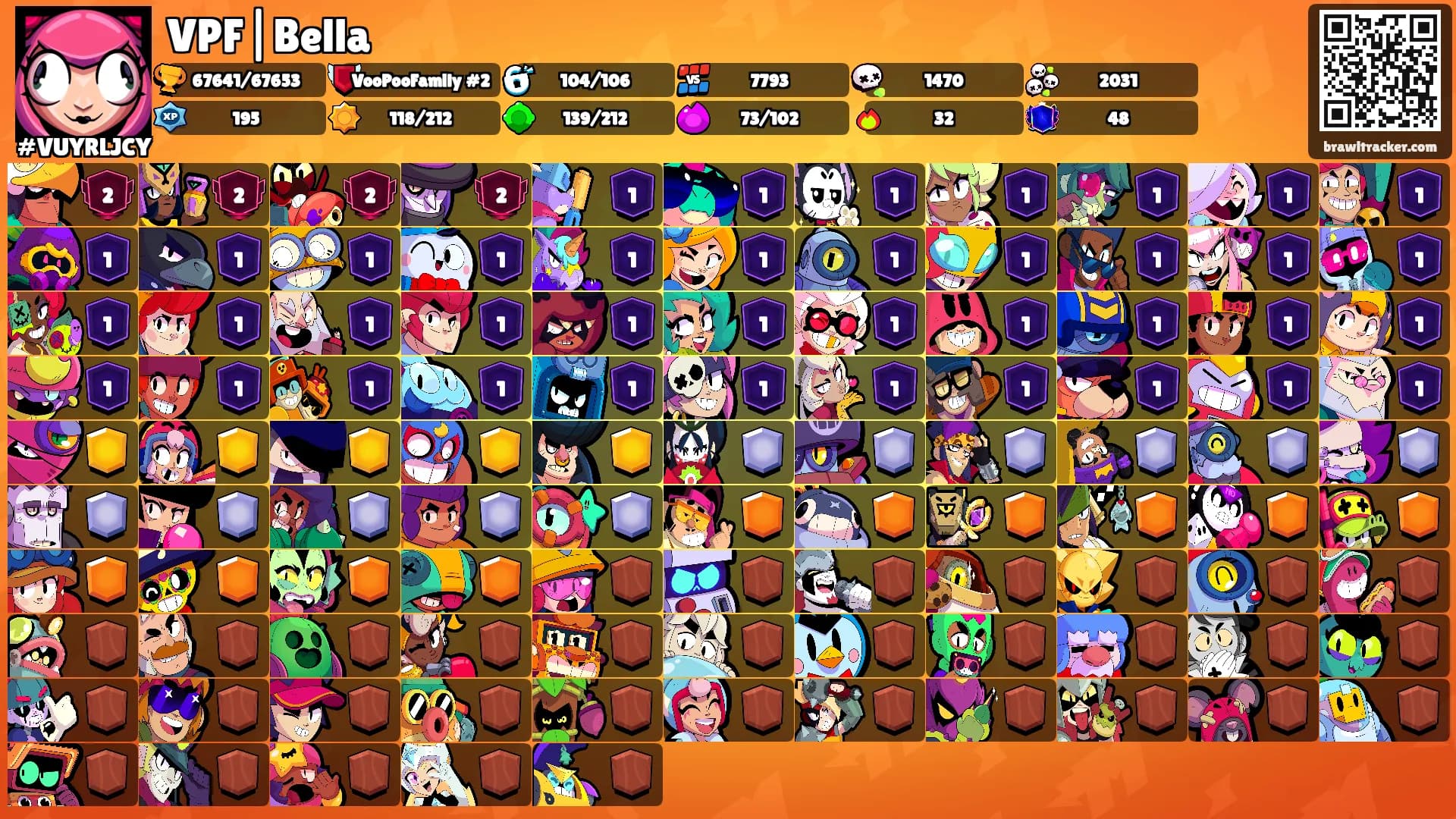 VPF|Bella's Ranks
