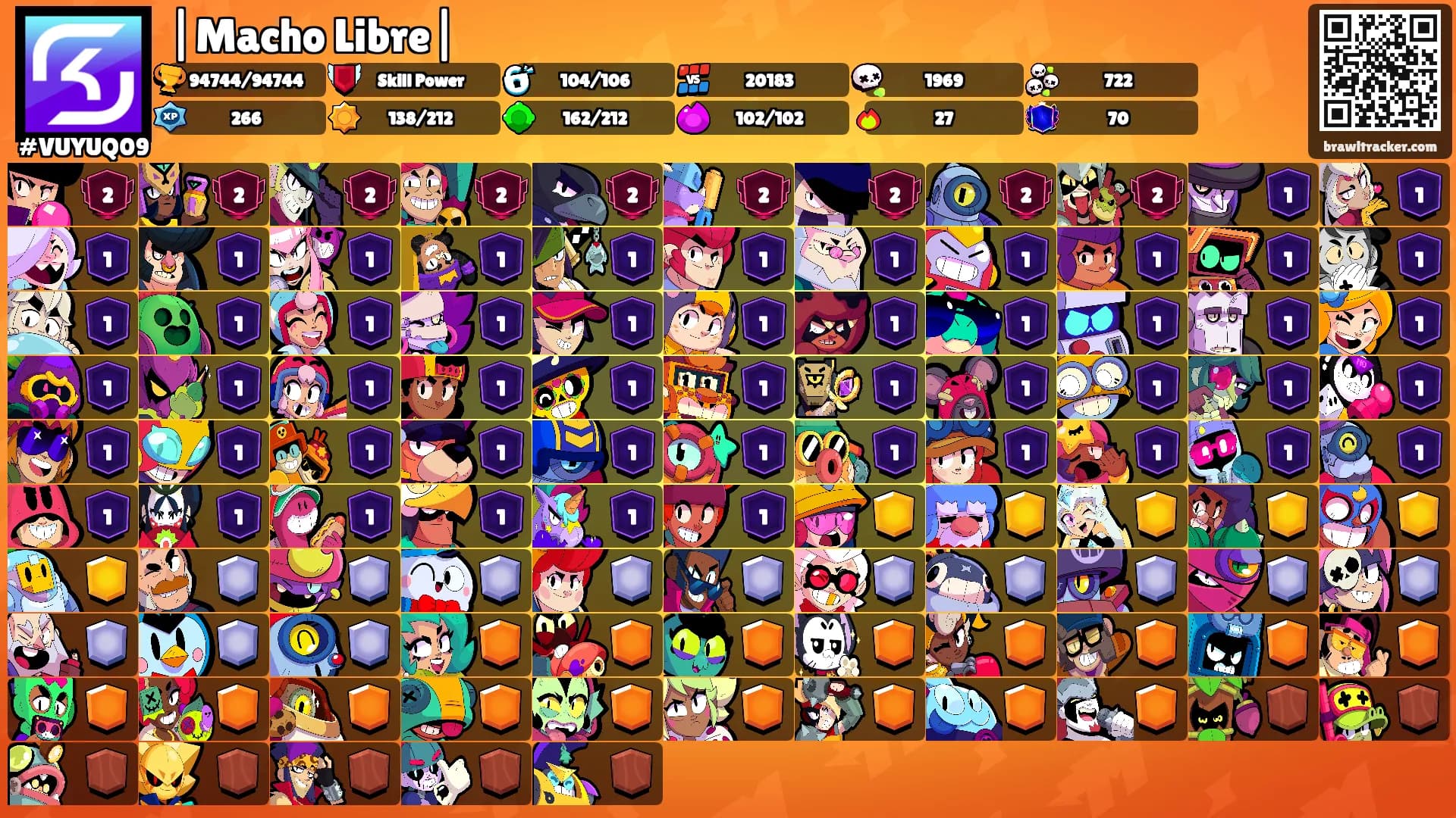 |Macho Libre|'s Ranks