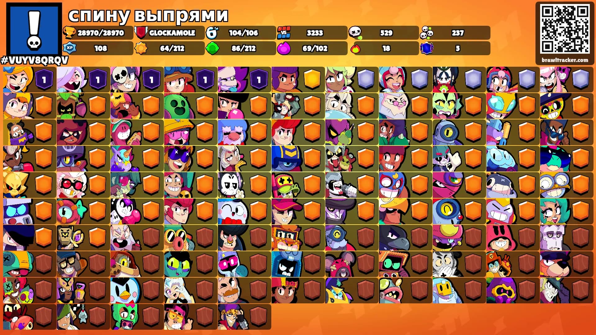 спину выпрями's Ranks