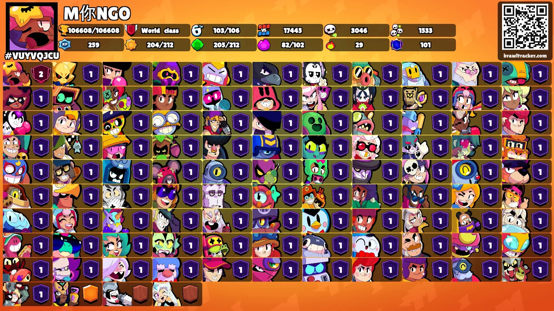 M你NGO's Ranks