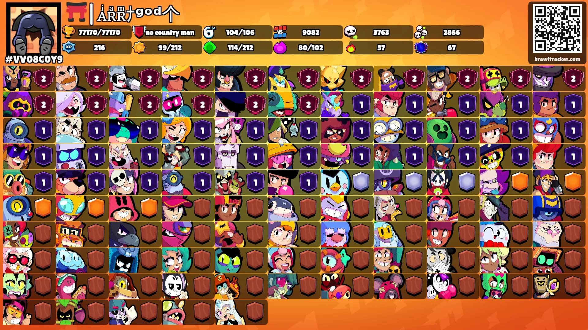 ⛩️|ᴀͥʀͣʀͫﾅᵍᵒᵈ个's Ranks
