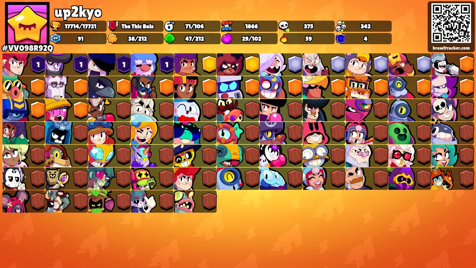 up2kyo's Ranks