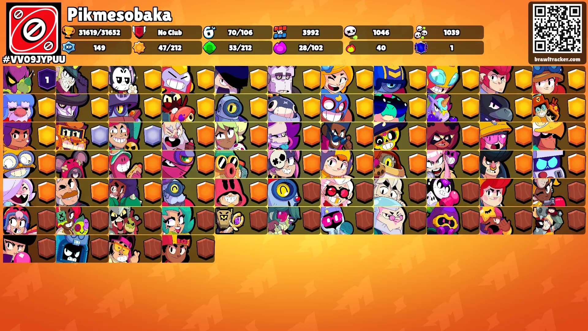 Pikmesobaka's Ranks
