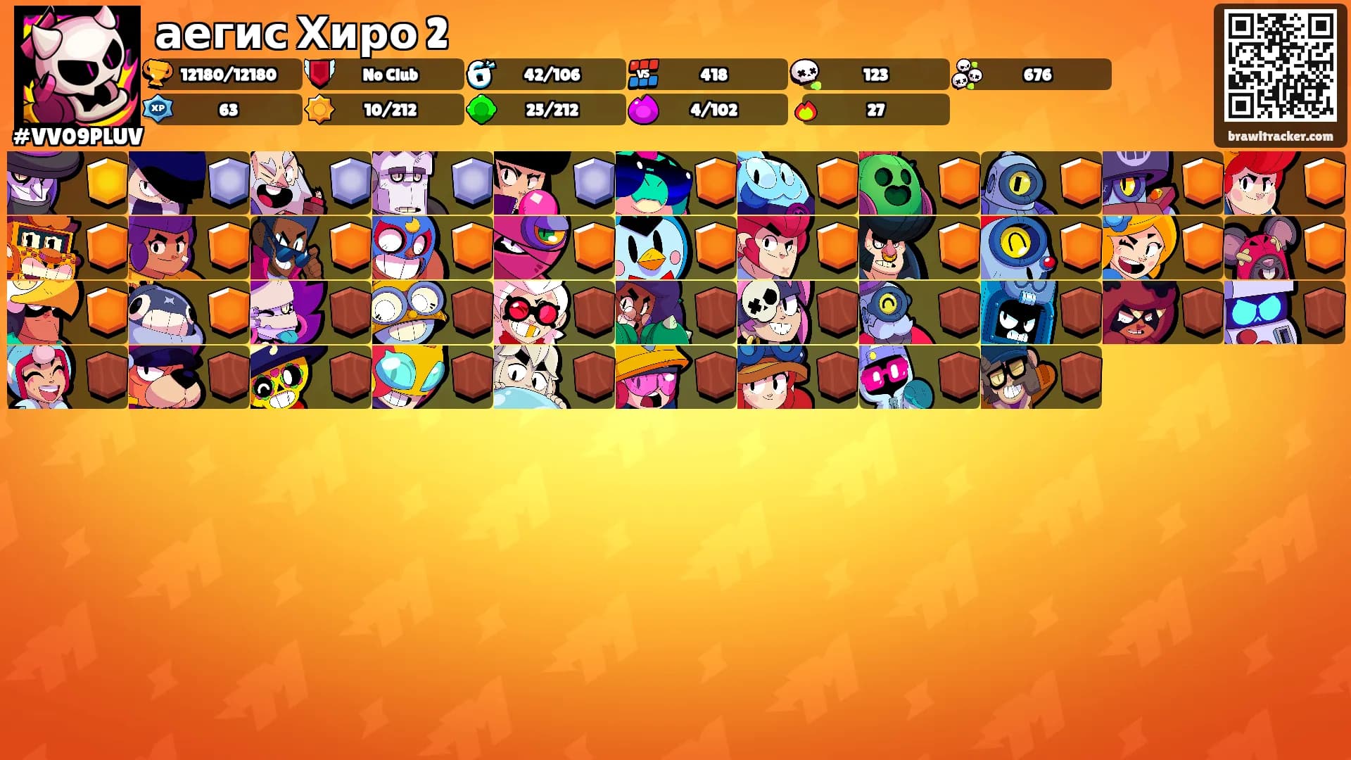 аегис Хиро 2's Ranks