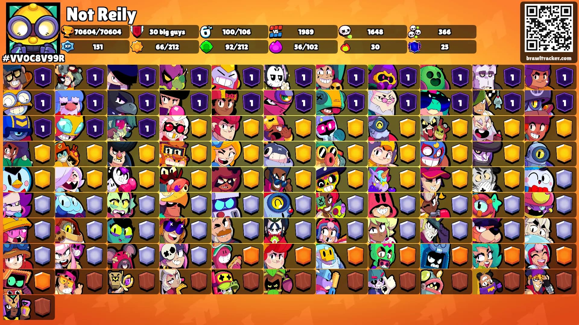 Not Reily's Ranks