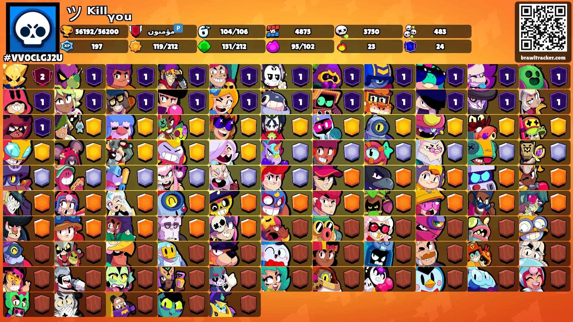 ツ ᴷⁱˡˡᵧₒᵤ's Ranks