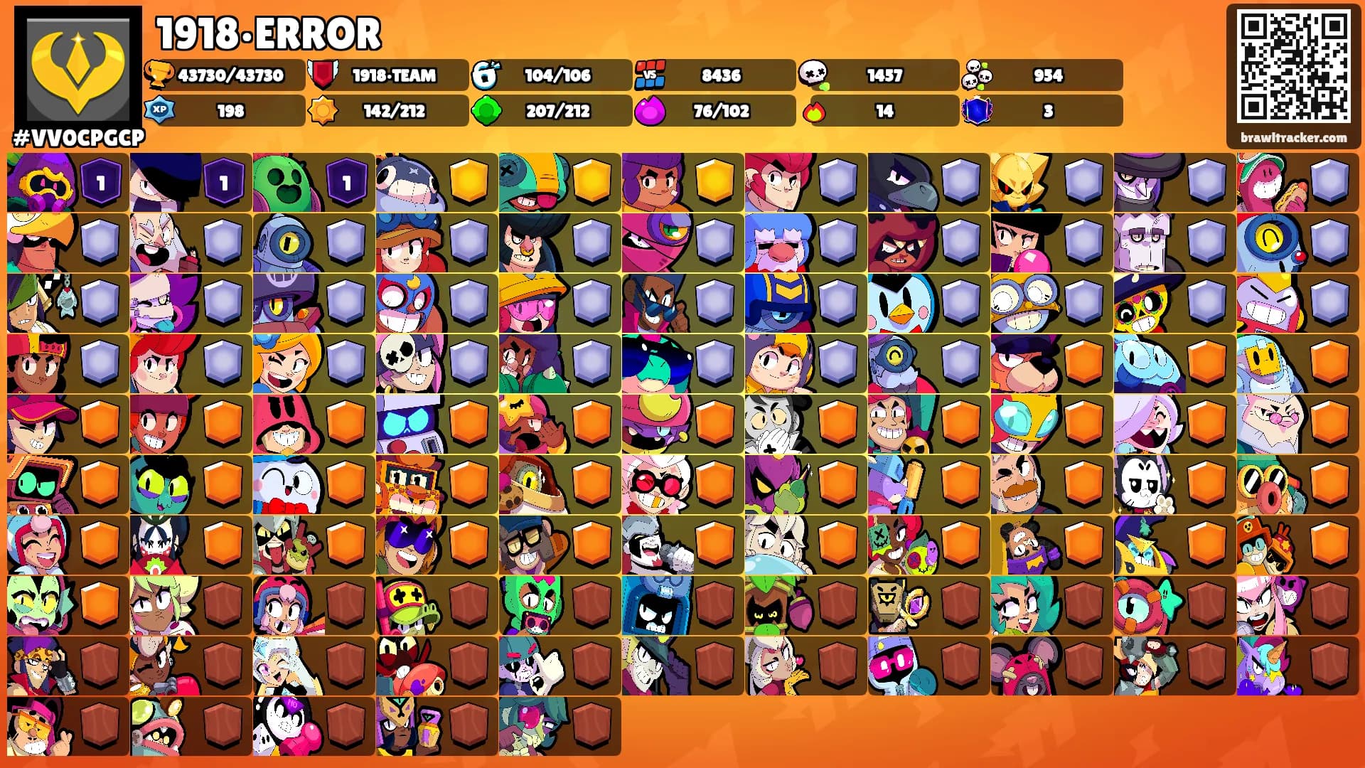 1918•ERROR's Ranks