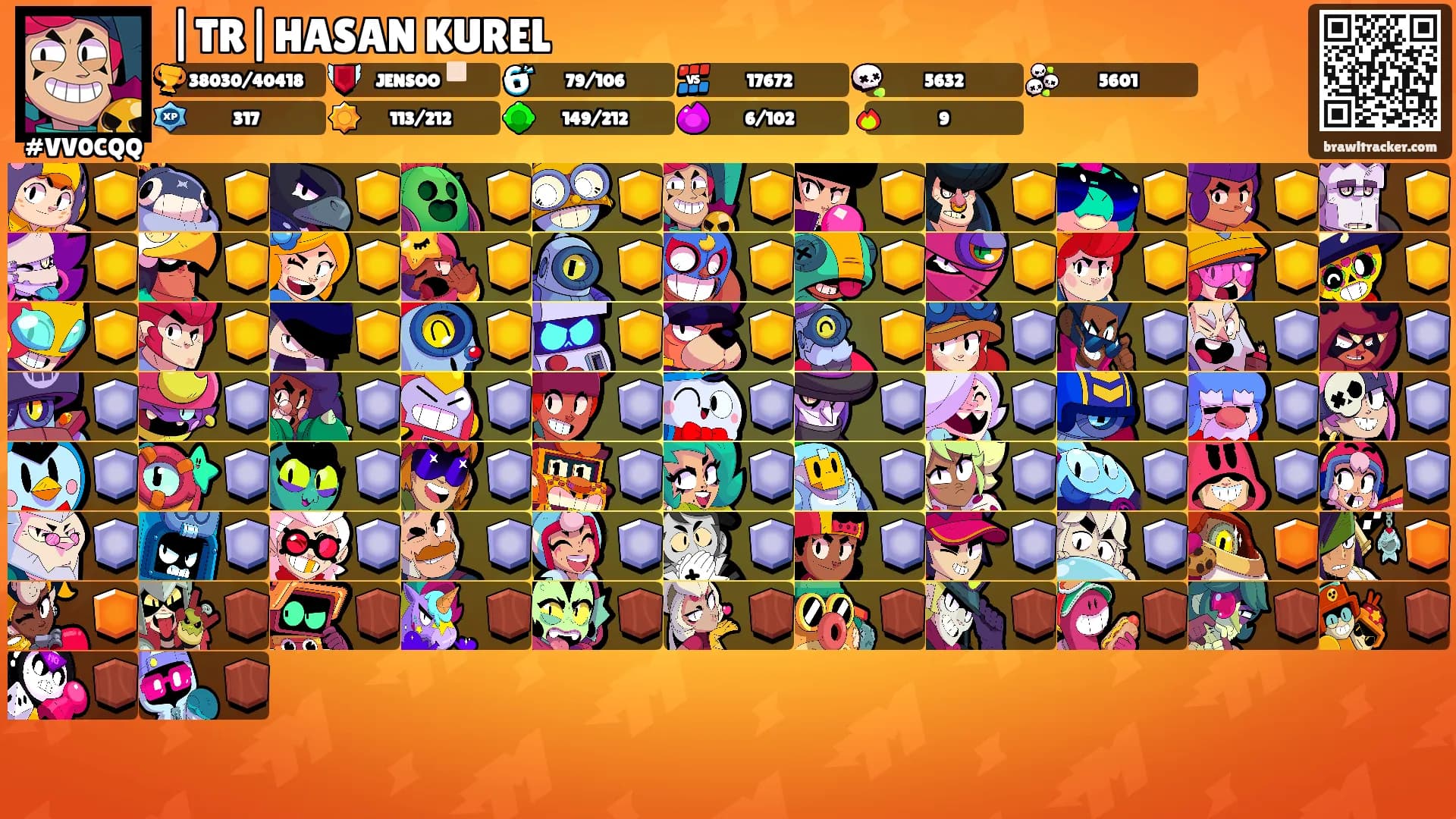 |TR|HASAN KUREL's Ranks