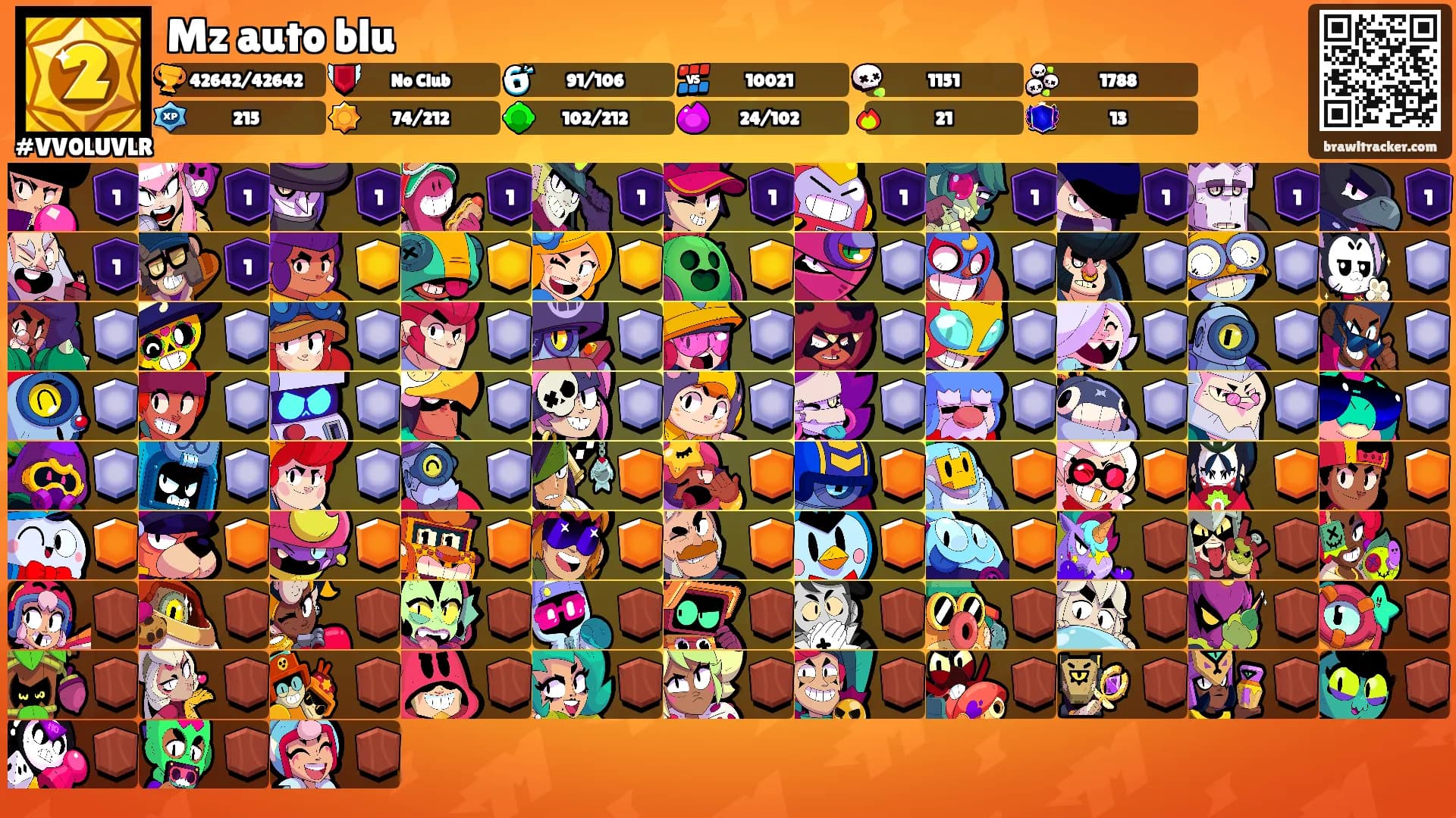 Mz auto blu's Ranks