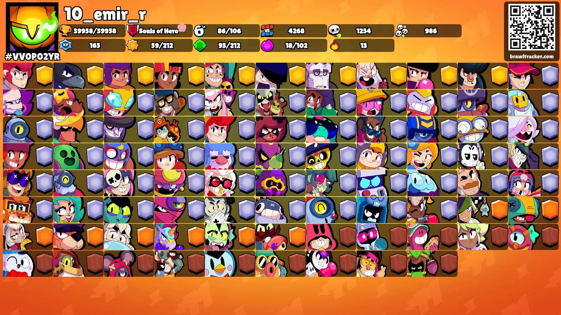 10_emir_r's Ranks