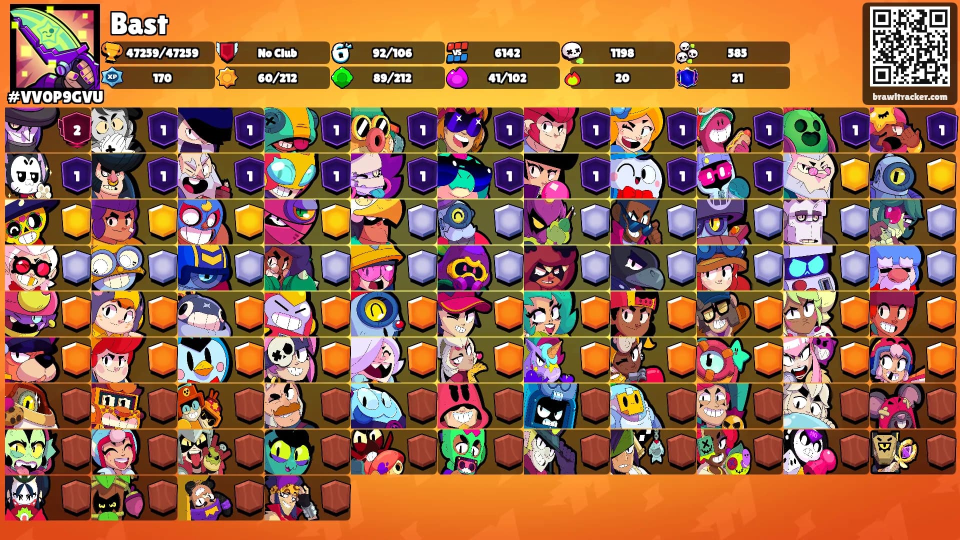 Bast's Ranks