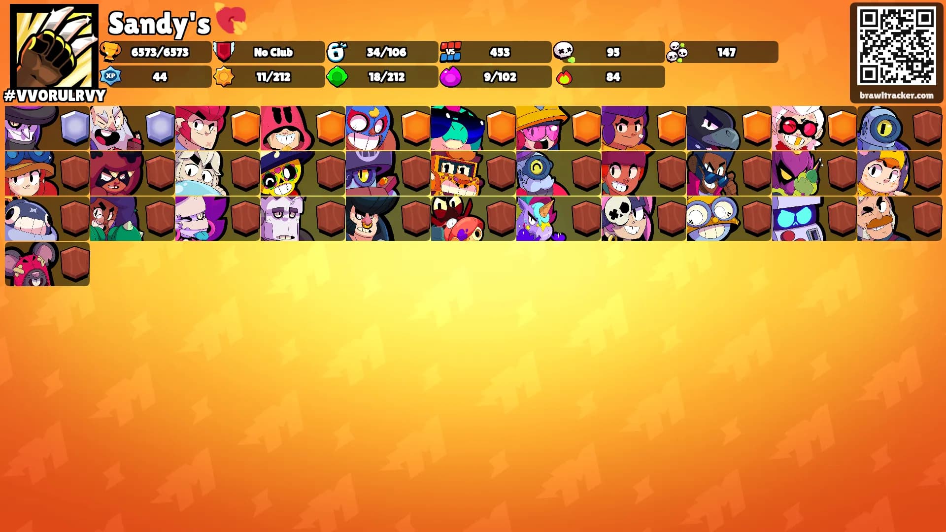 Sandy's 💘's Ranks