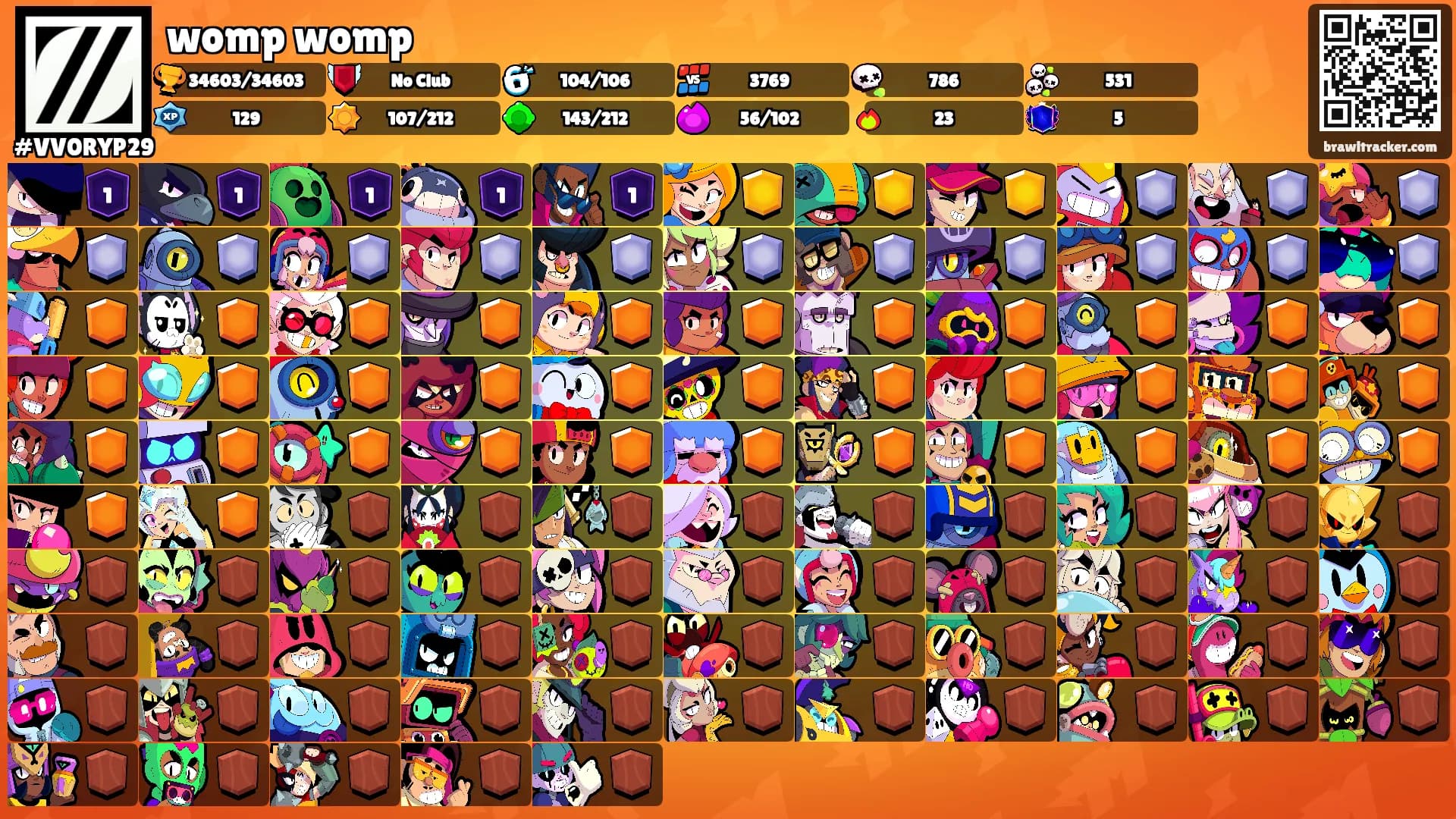 womp womp's Ranks