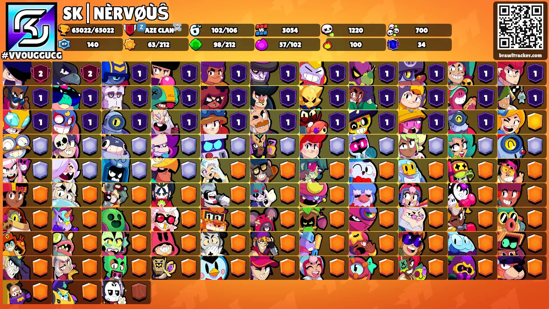 SK|NÈRVØÙŜ's Ranks