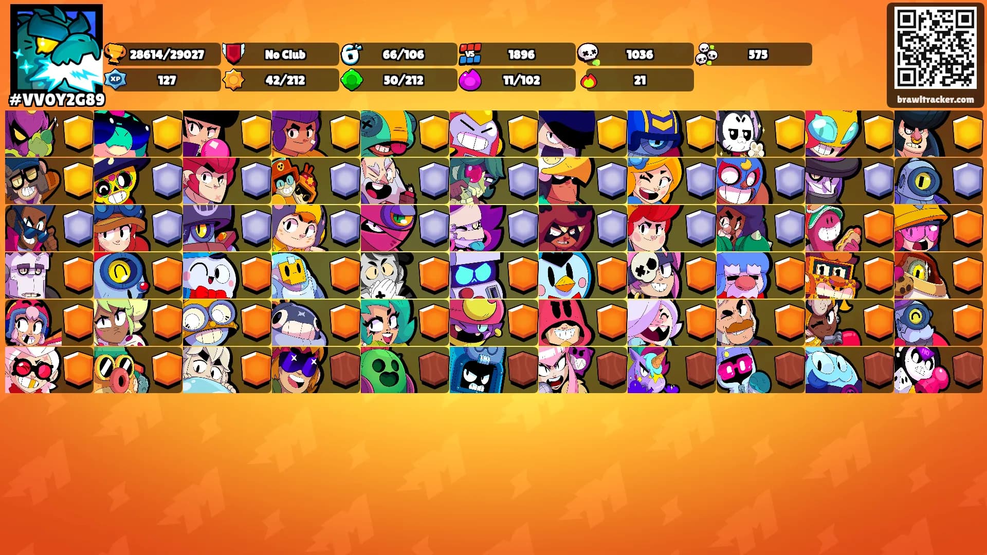 ꪀꪮ᭙᥊ꪗ's Ranks