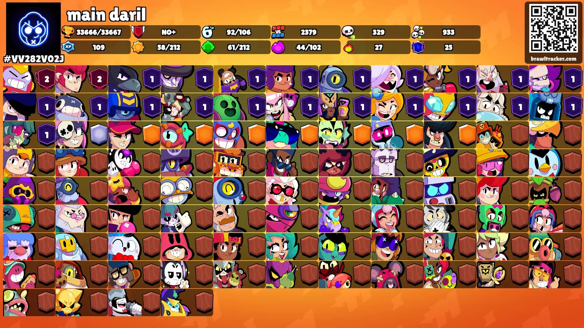 main daril's Ranks