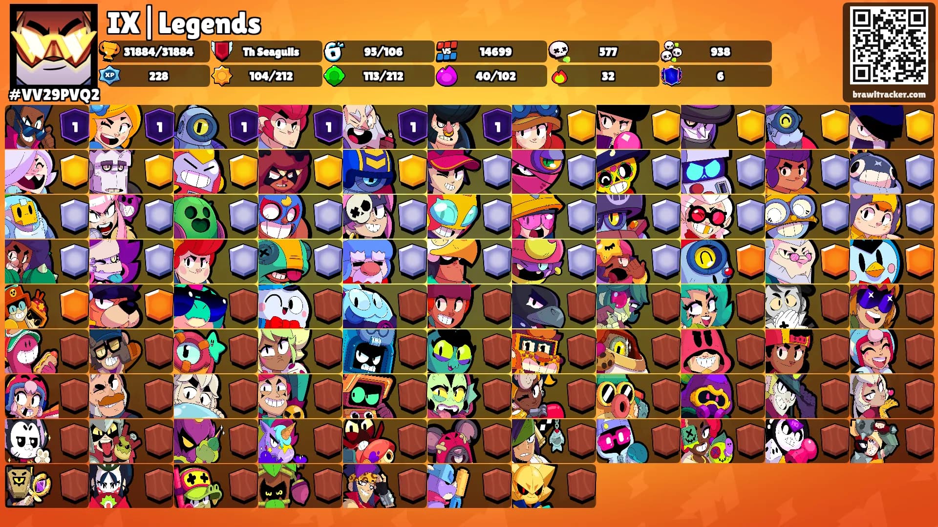IX|Legends's Ranks