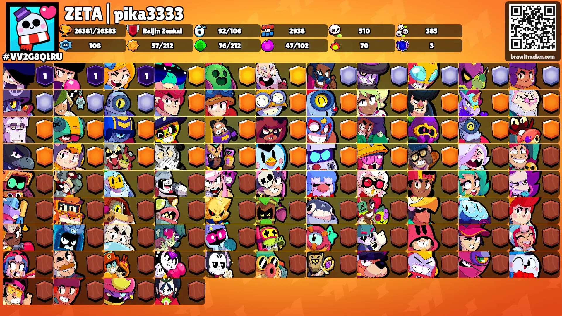 ZETA|pika3333's Ranks