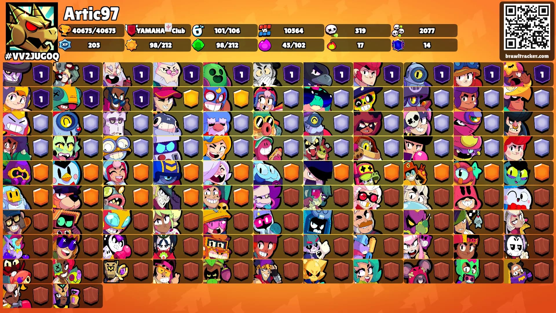 Artic97's Ranks