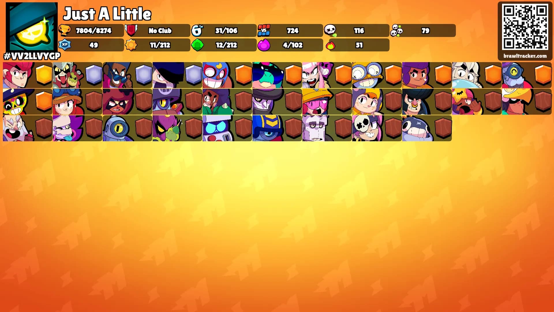 Just A Little's Ranks