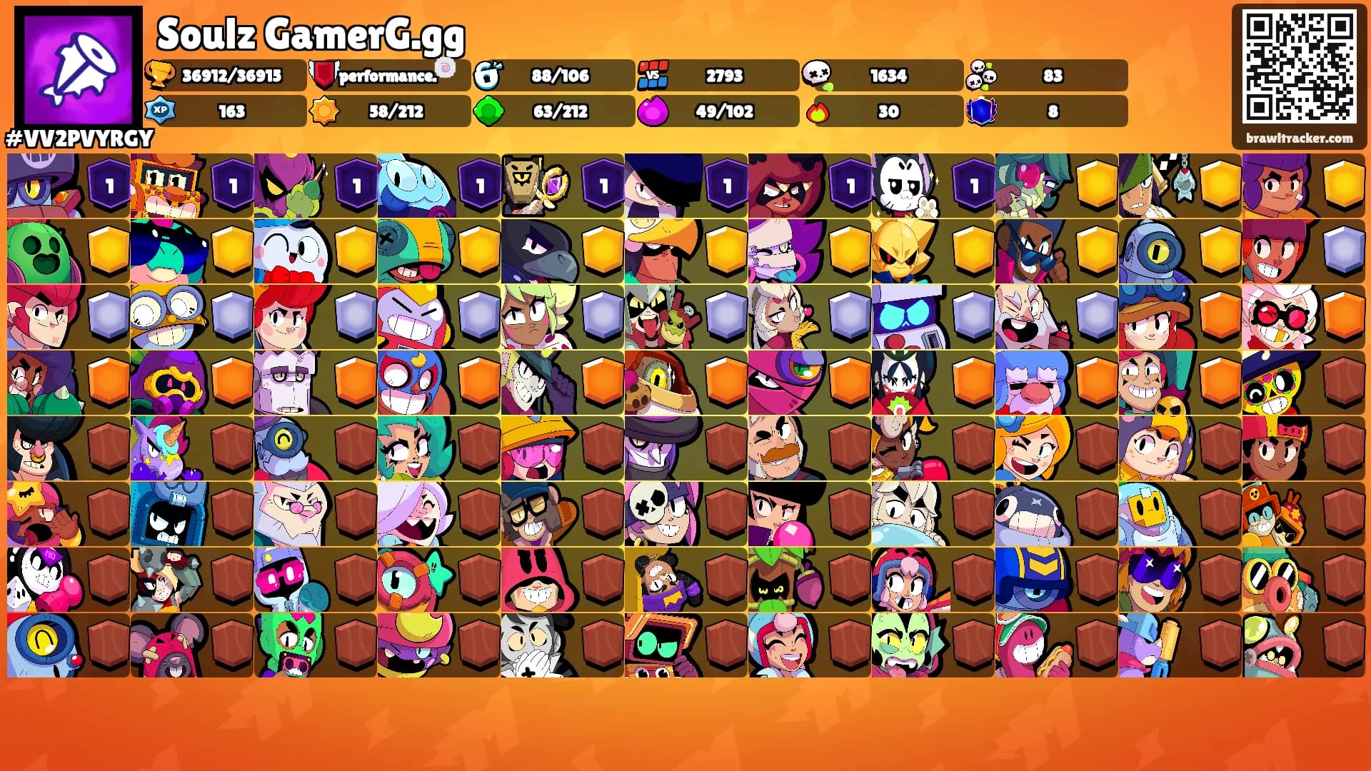 Soulz GamerG.gg's Ranks