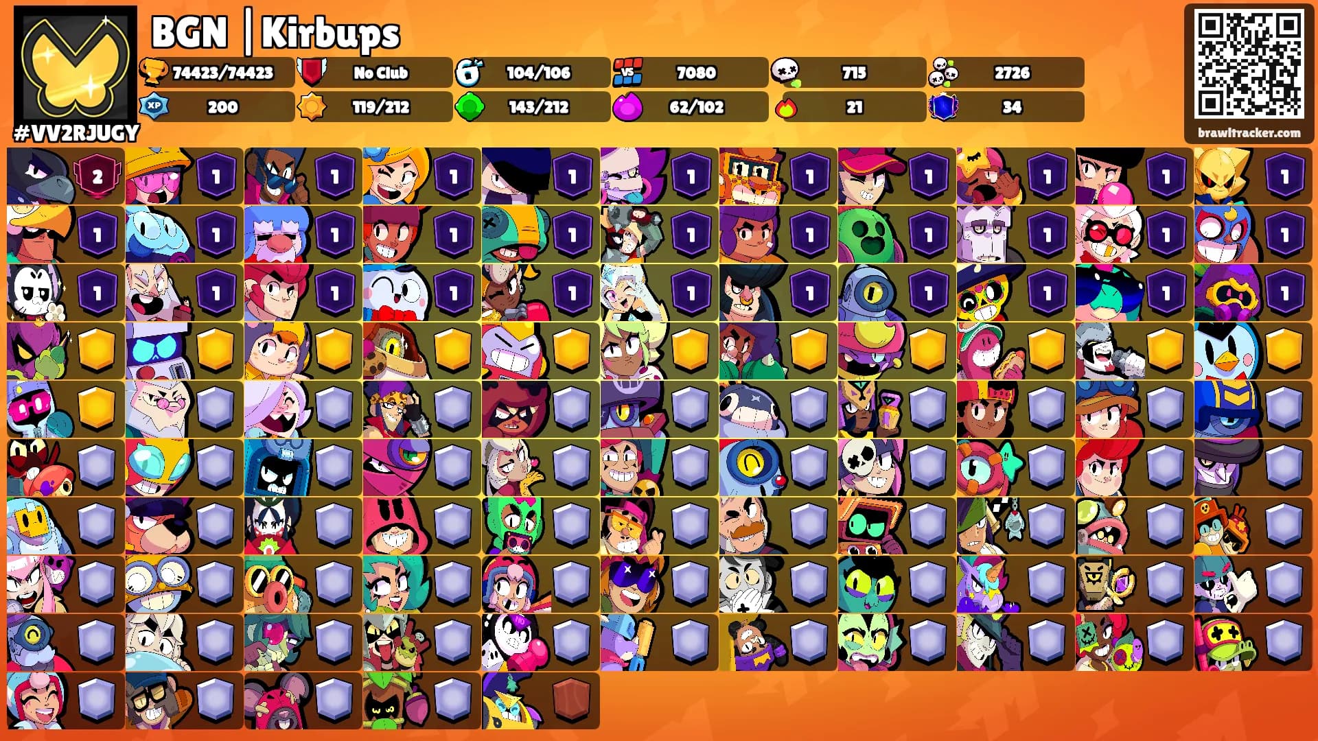 BGN |Kirbups's Ranks