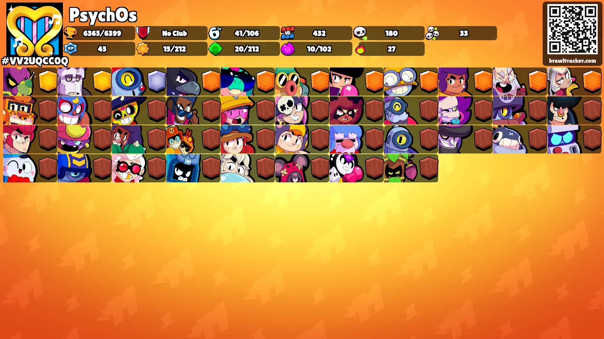 PsychOs's Ranks
