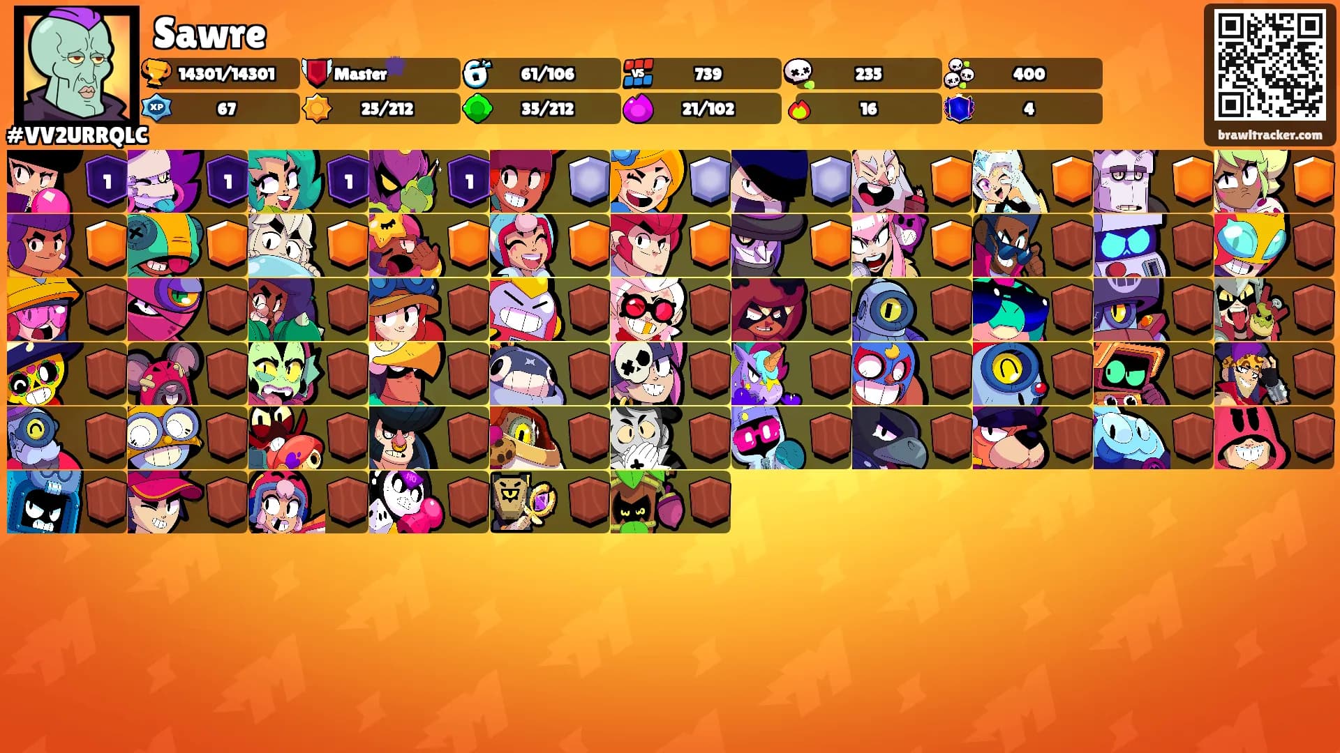 Sawre𖦹's Ranks