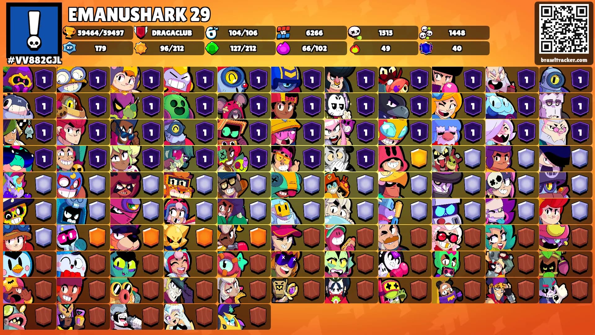 EMANUSHARK 29's Ranks