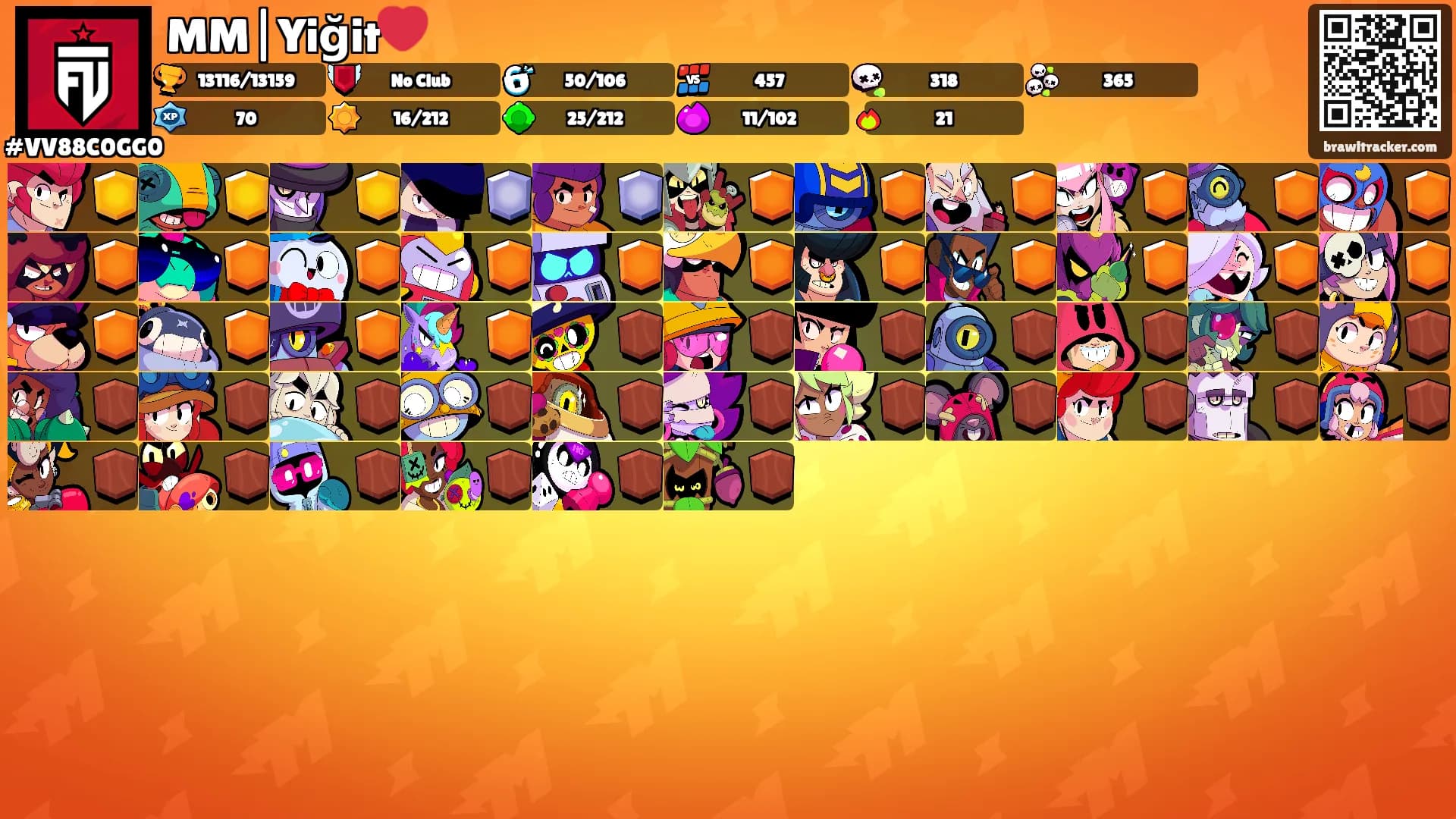 MM|Yiğit❤️'s Ranks
