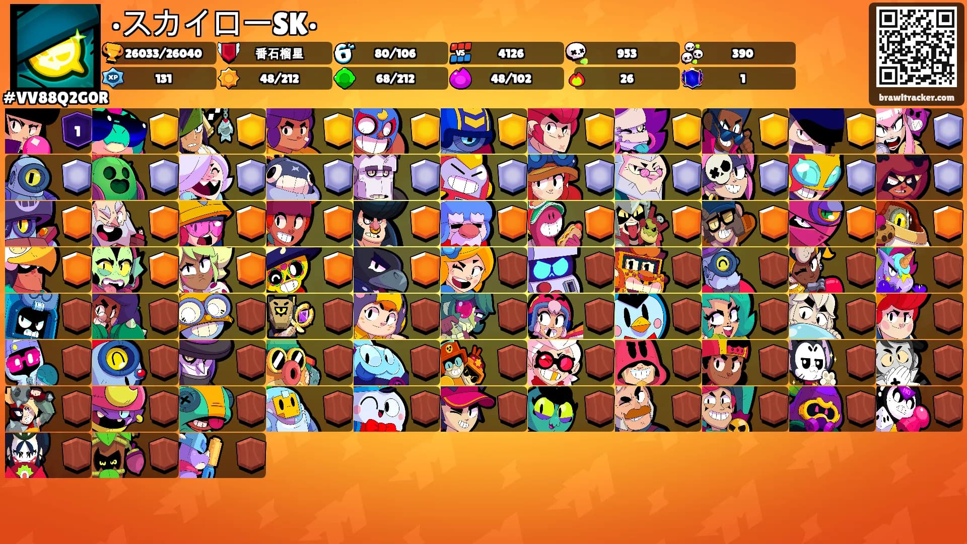 •スカイローSK•'s Ranks