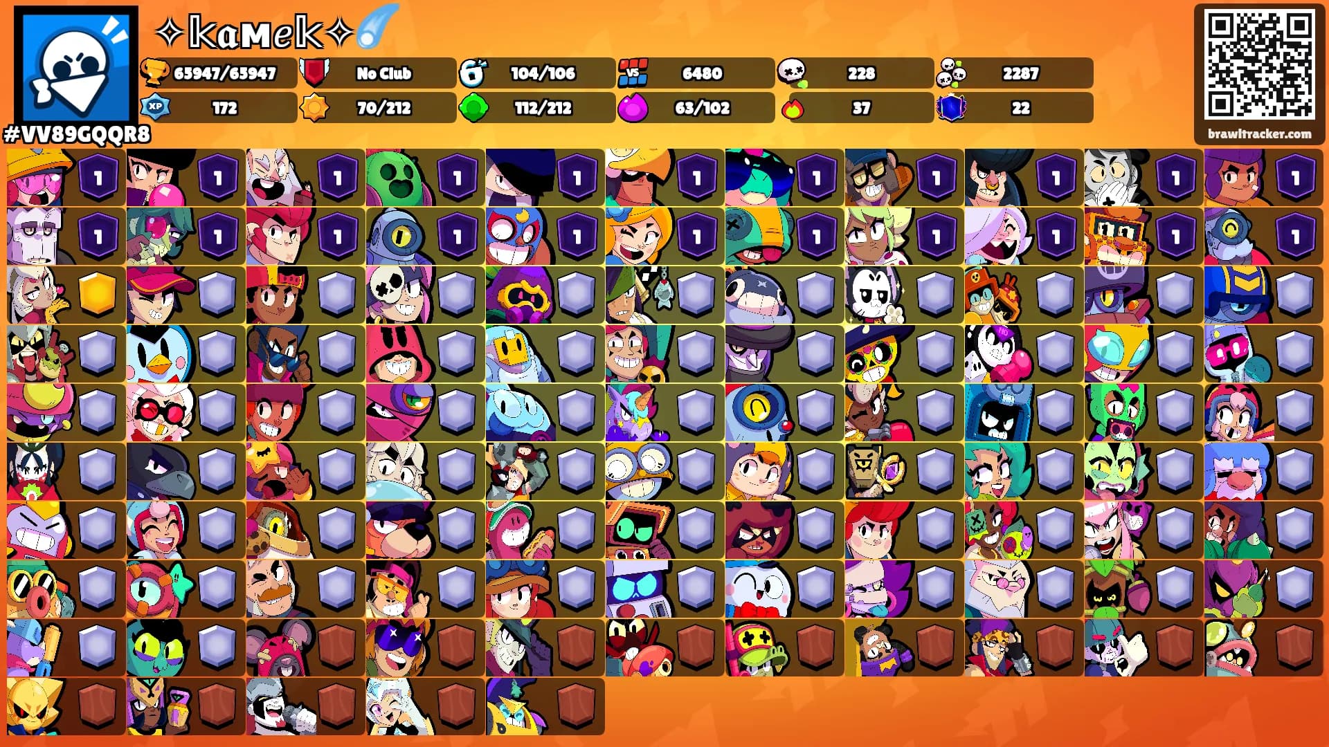 ✧𝕜𝖆м𝑒𝕜✧☄️'s Ranks