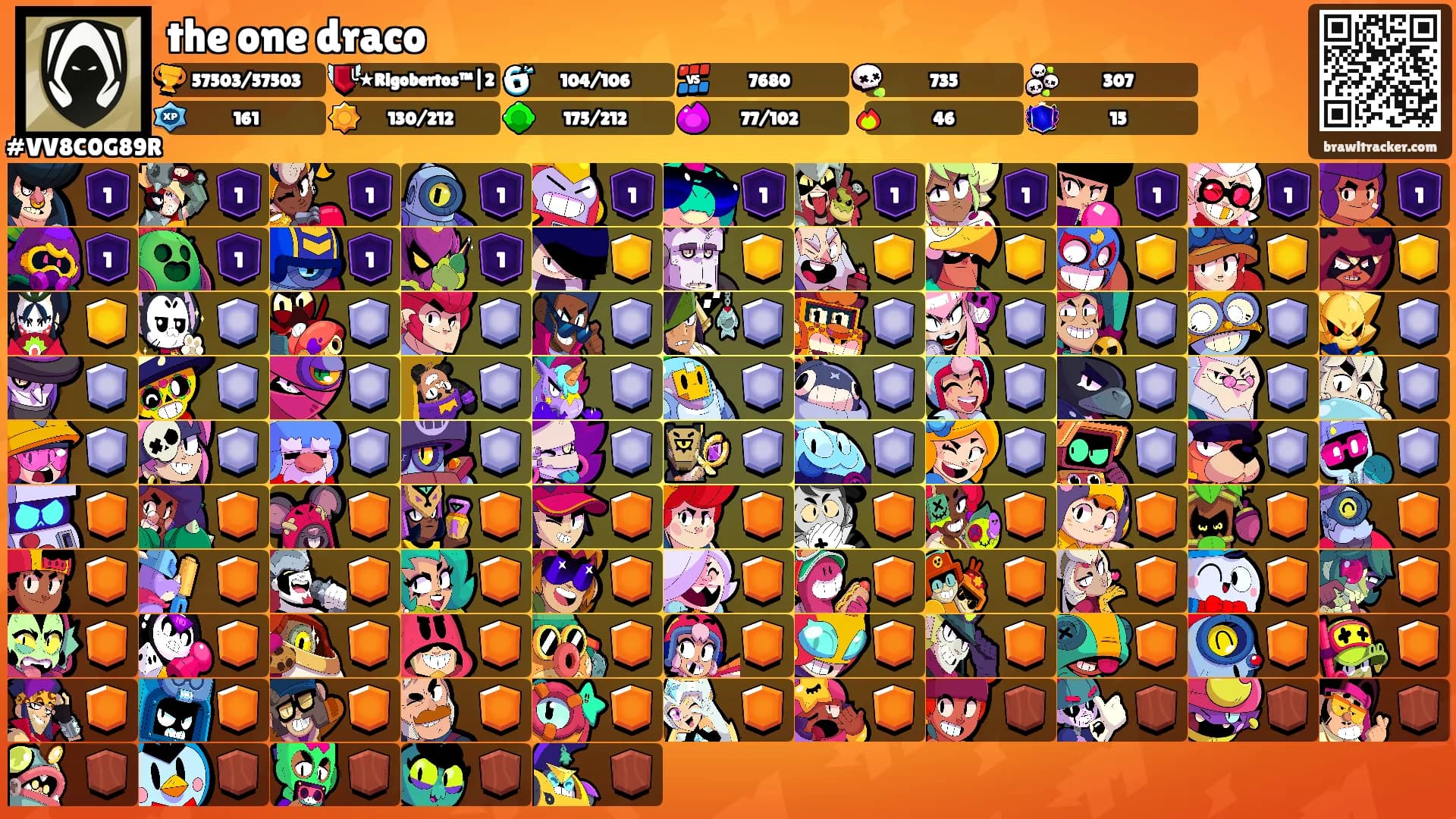 the one draco's Ranks