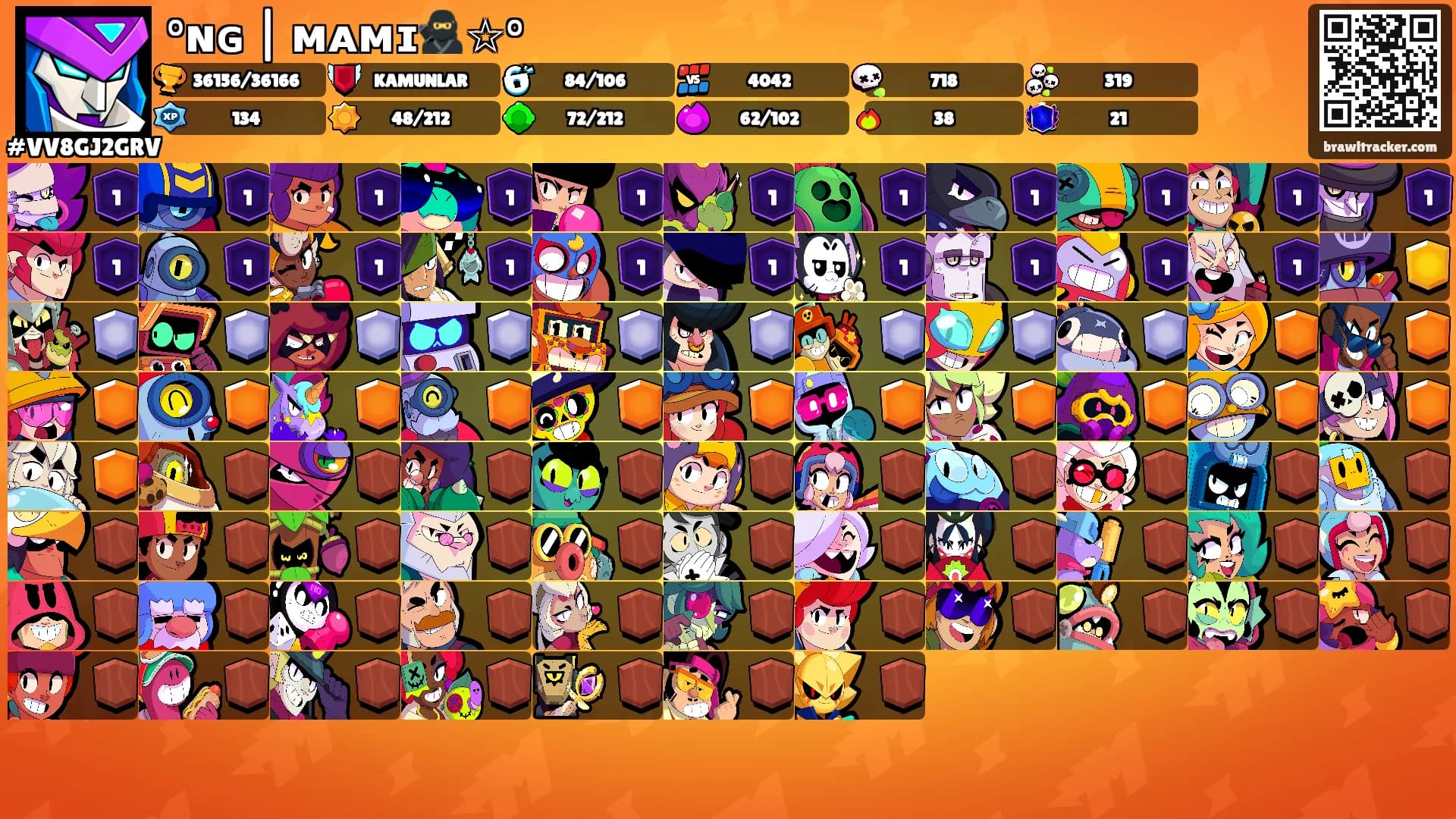 °ɴɢ | ᴍᴀᴍɪ🥷☆°'s Ranks