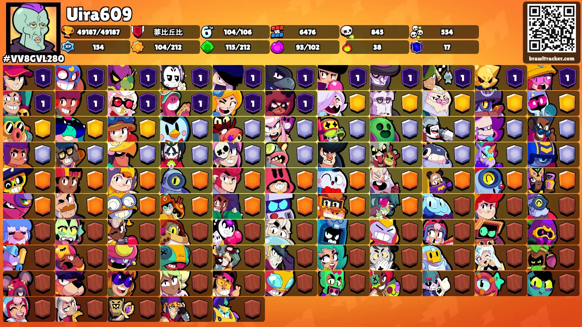 Uira609's Ranks