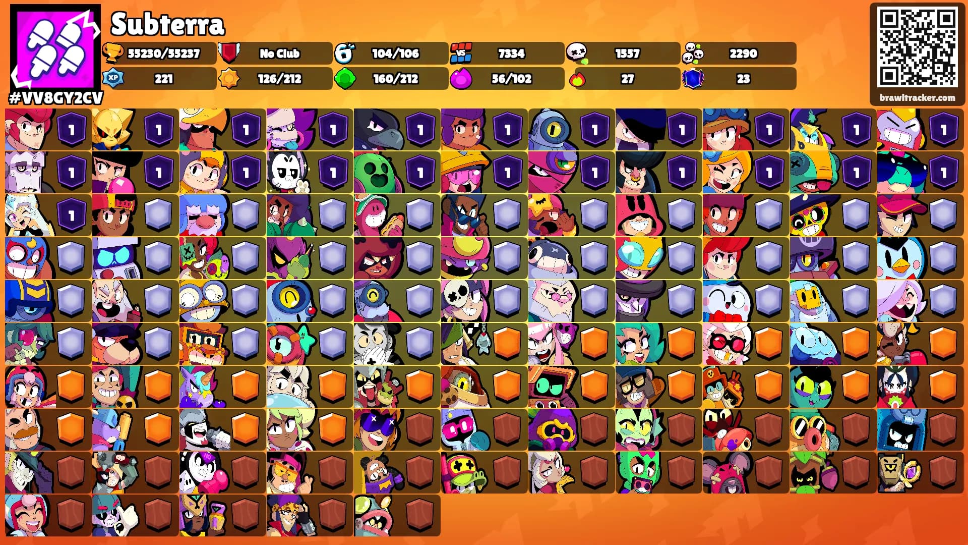 Subterra's Ranks