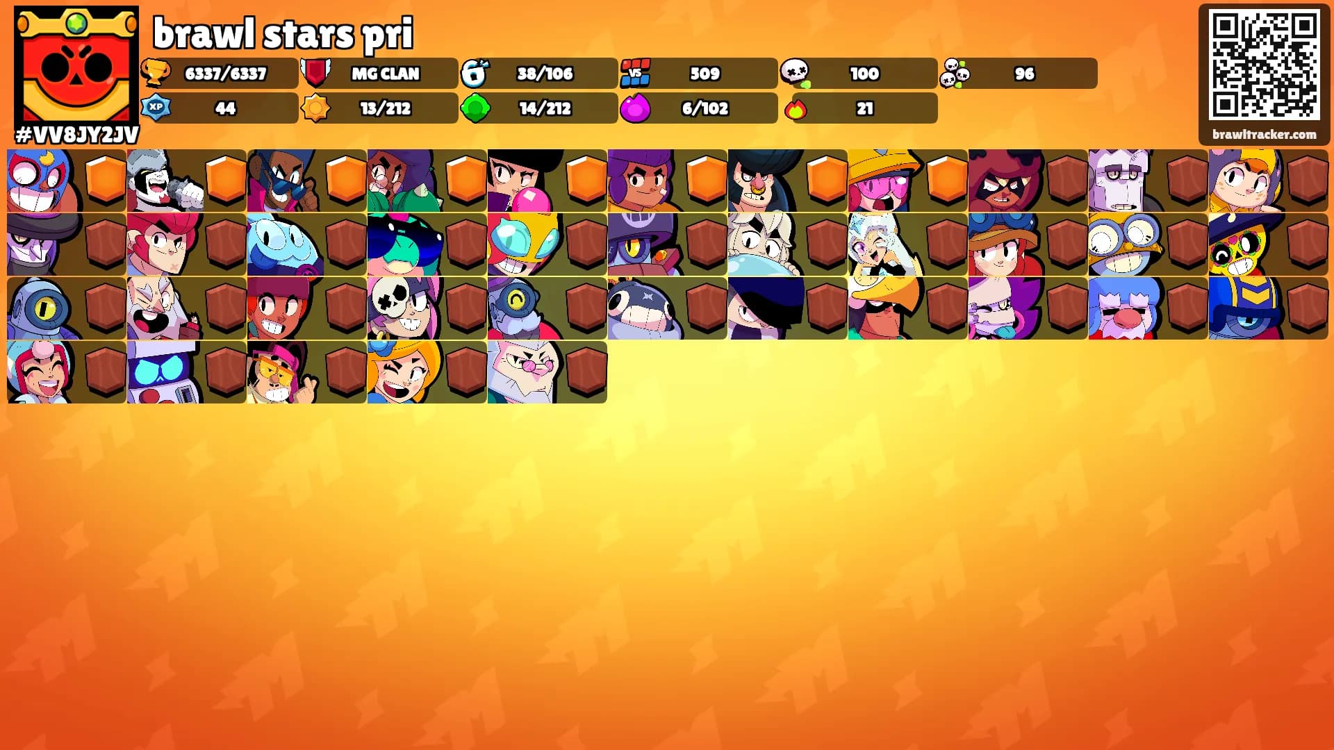 brawl stars pri's Ranks