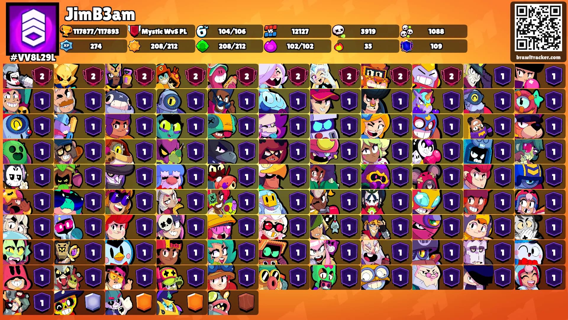 JimB3am's Ranks