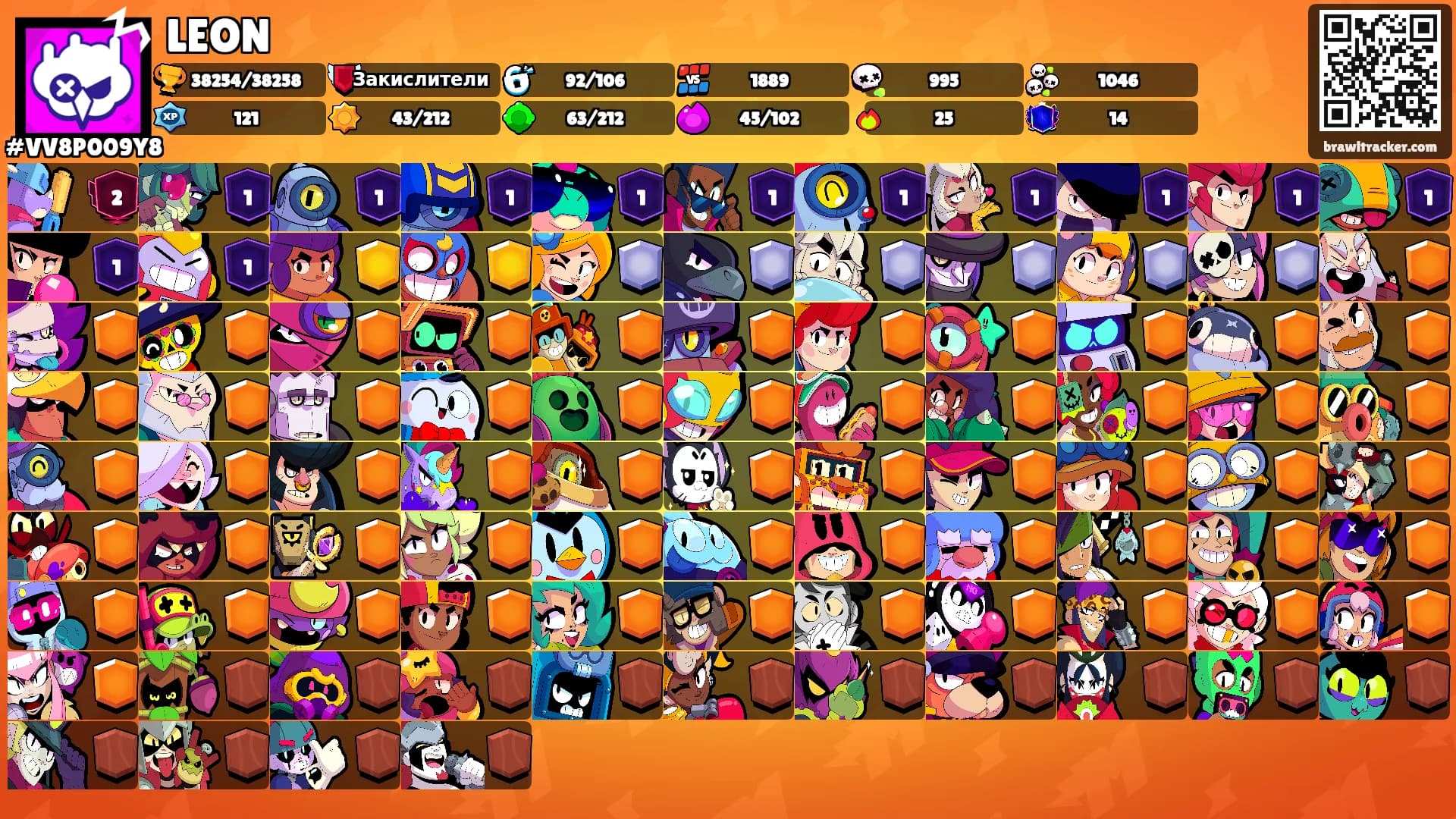 LEON's Ranks