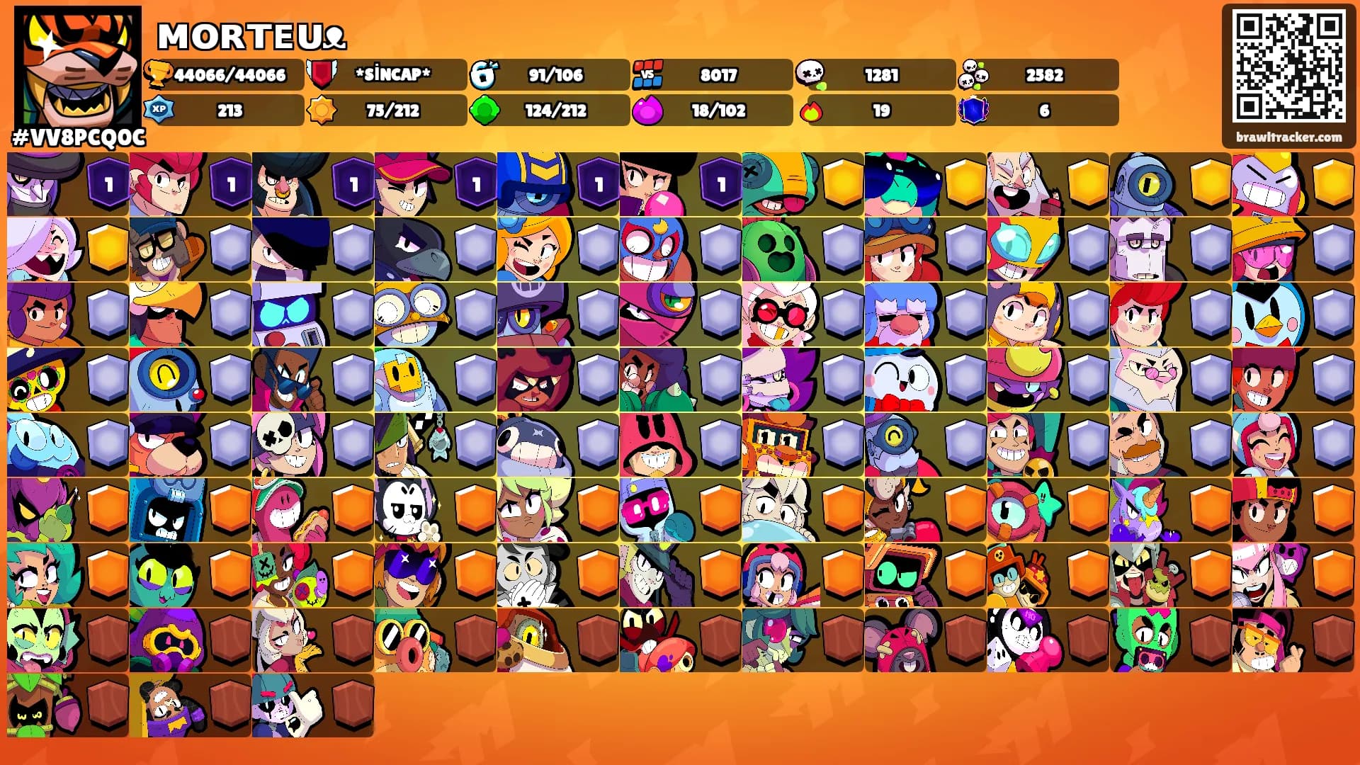 ᴍᴏʀᴛᴇᴜᴥ's Ranks