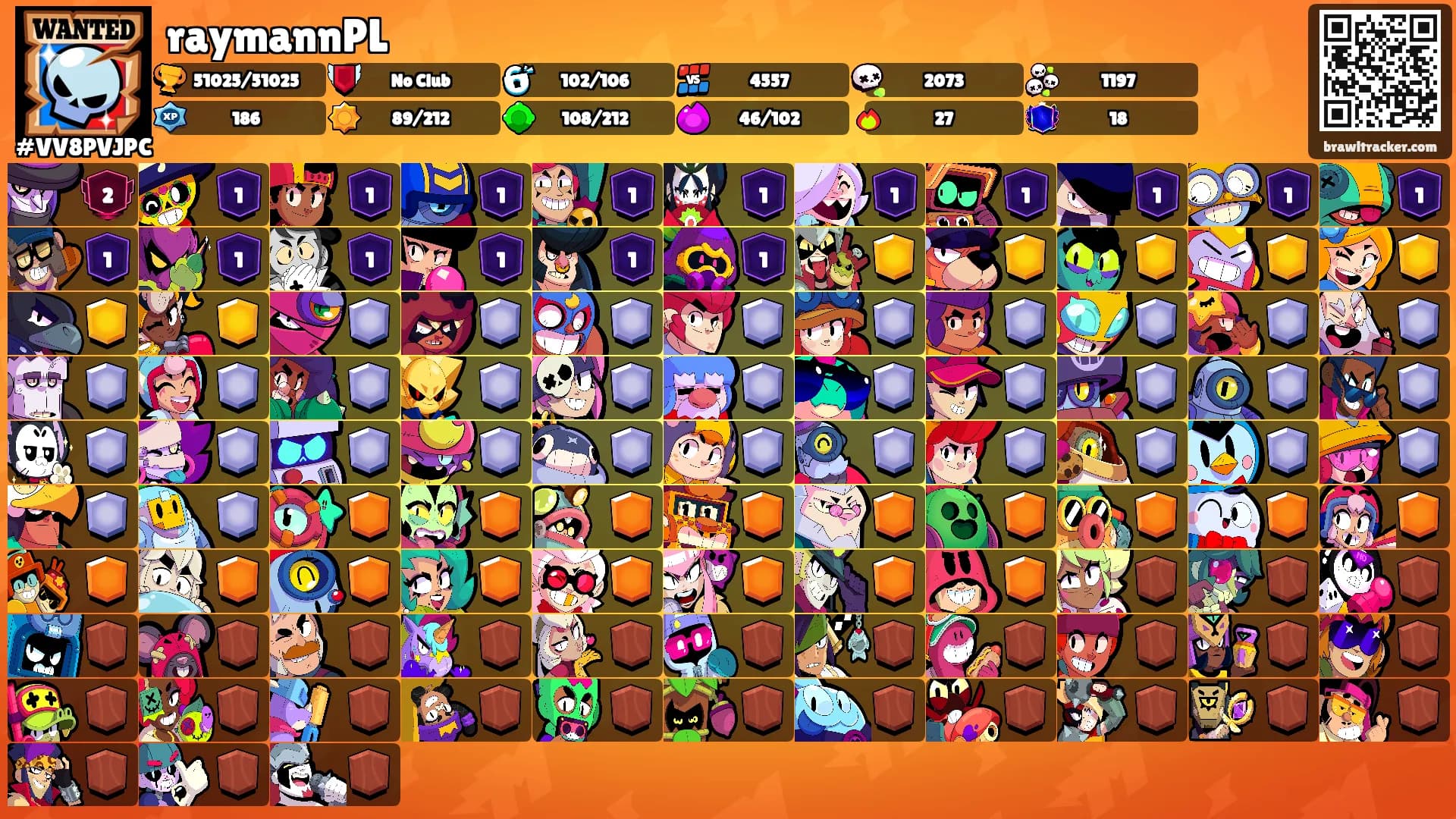 raymannPL's Ranks