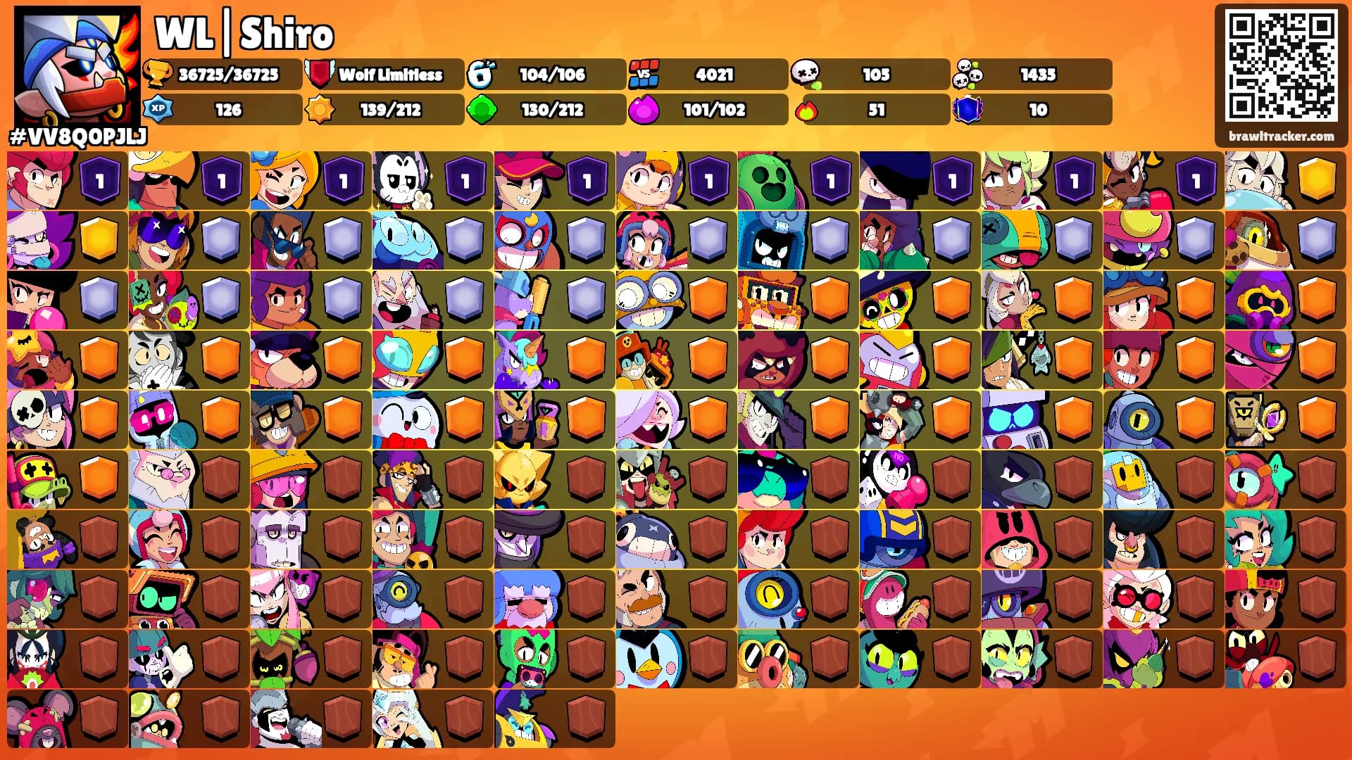 WL|Shiro's Ranks