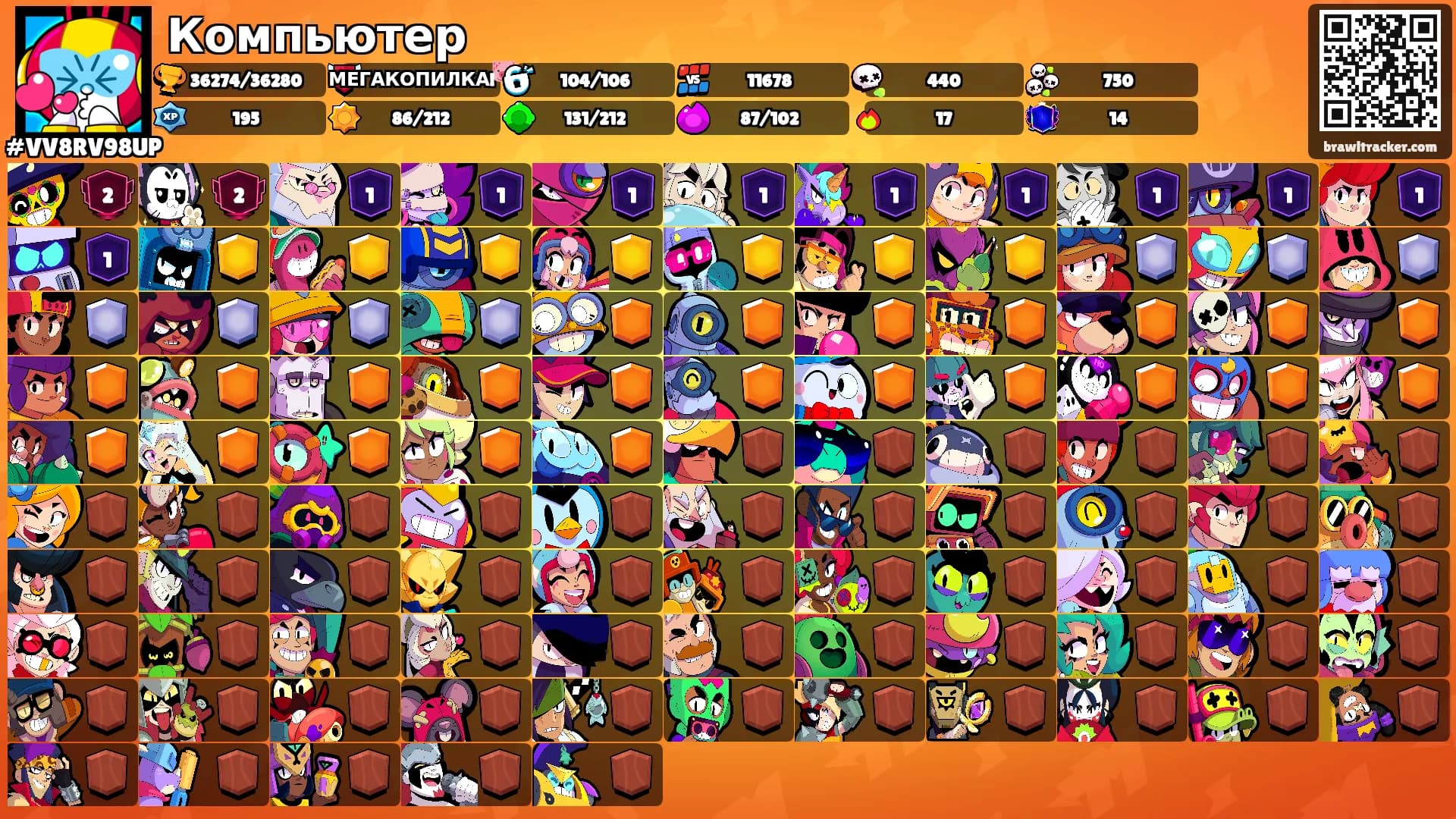 Компьютер's Ranks