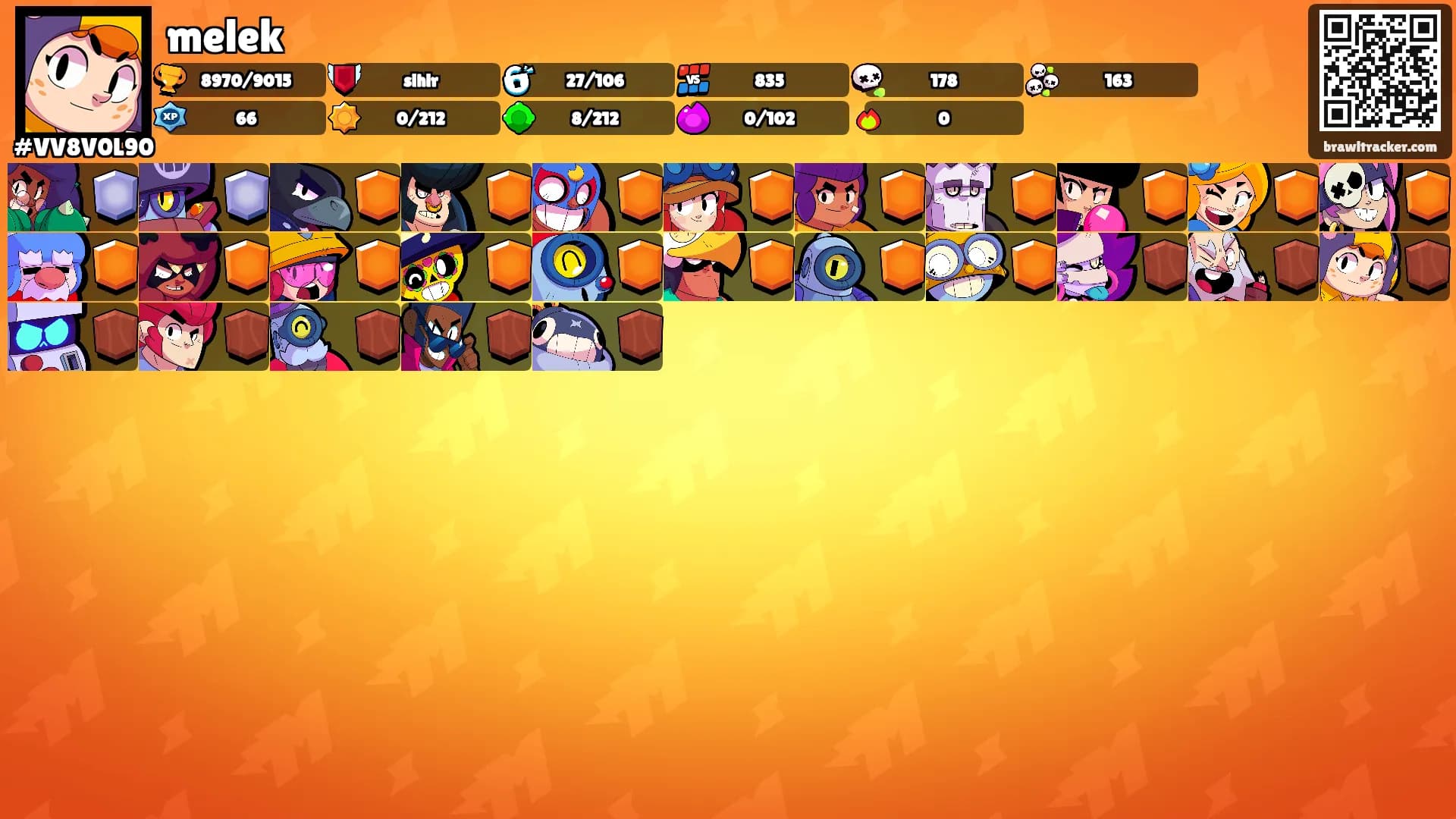 melek's Ranks