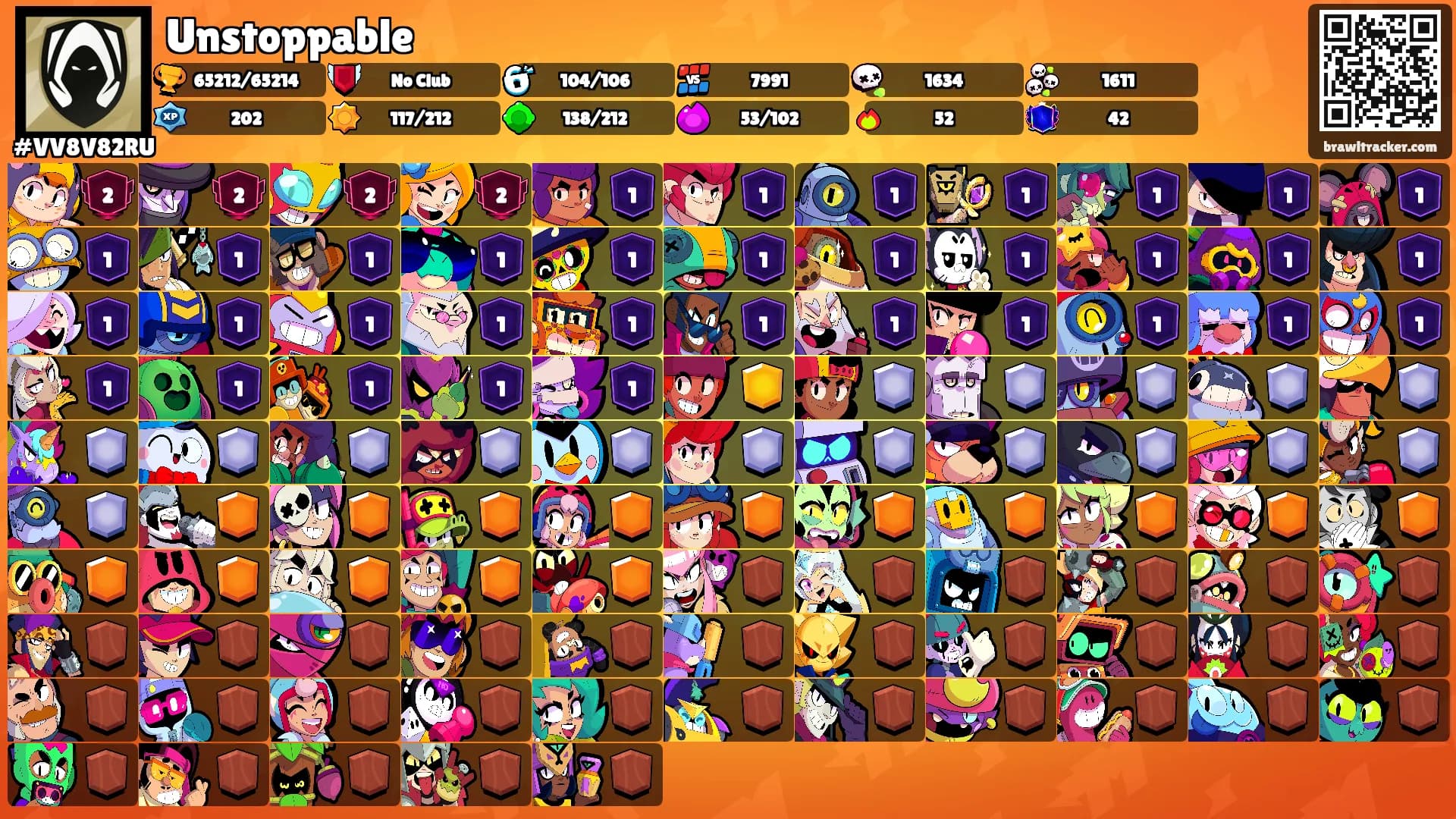 Unstoppable's Ranks