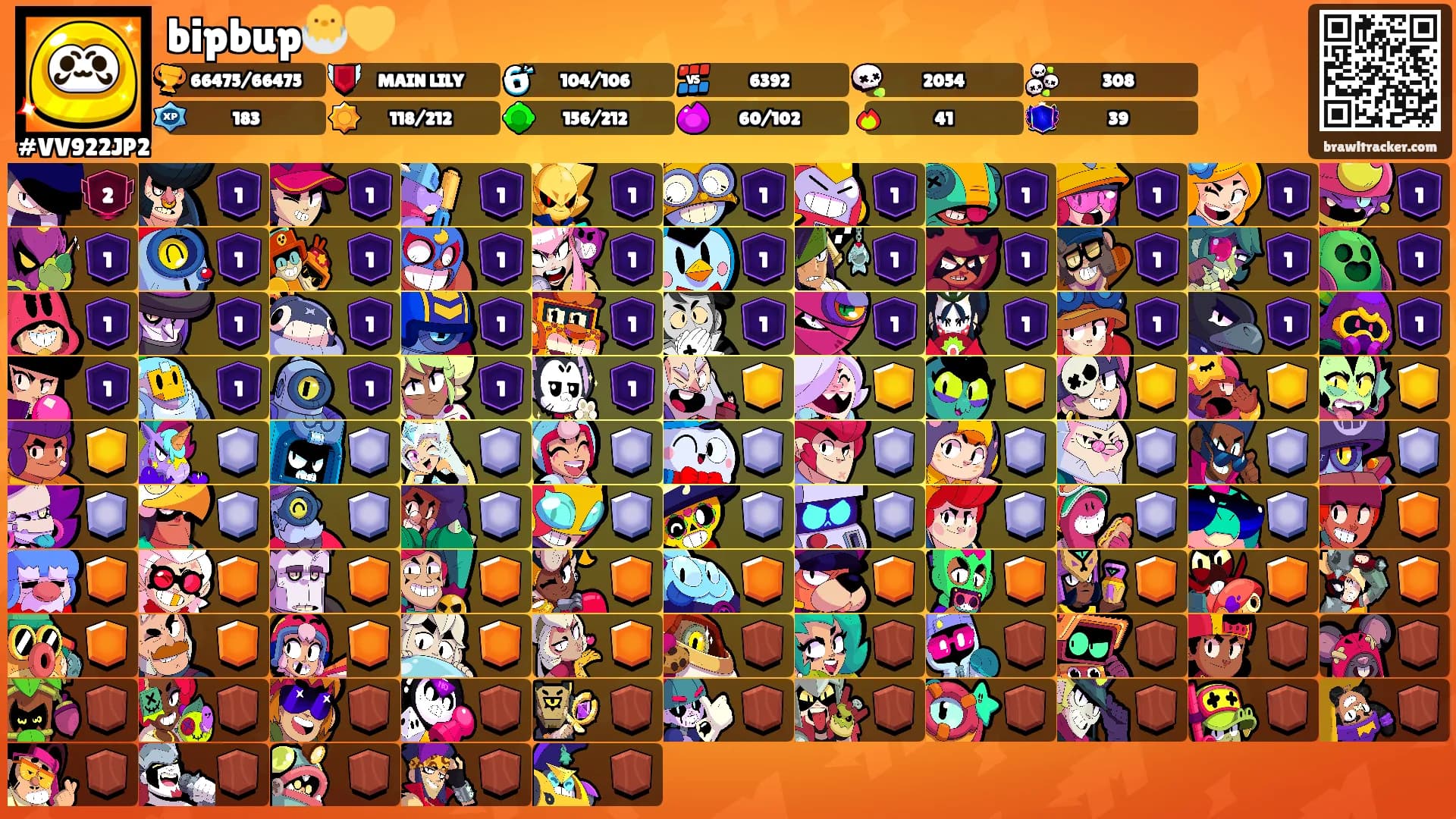 bipbup🐣💛's Ranks