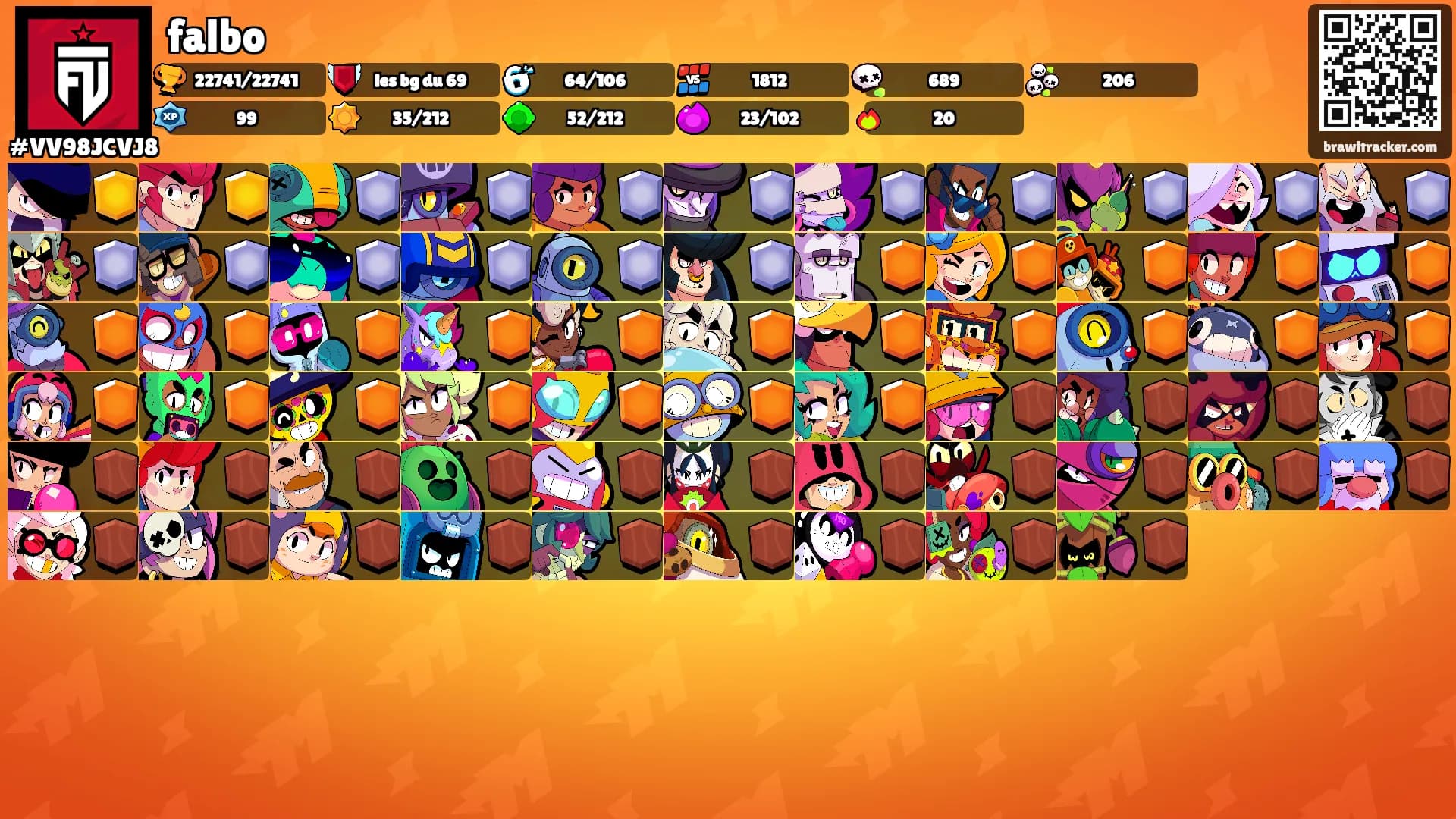 falbo's Ranks