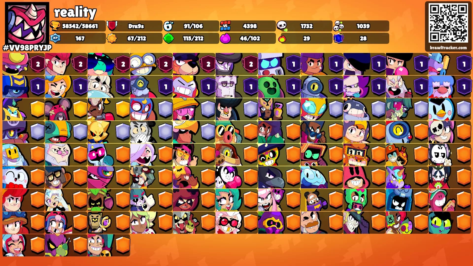 reality's Ranks