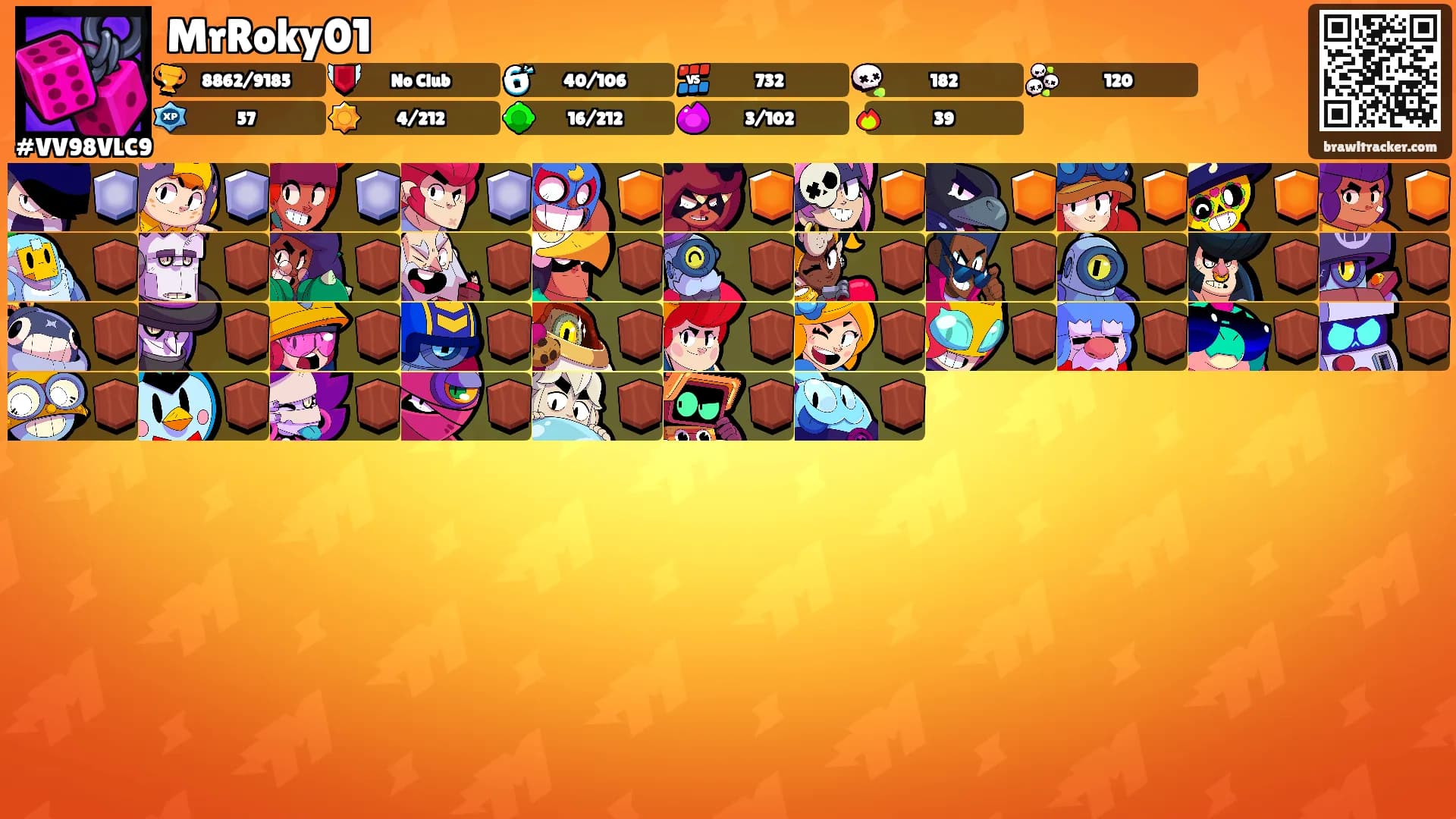 MrRoky01's Ranks